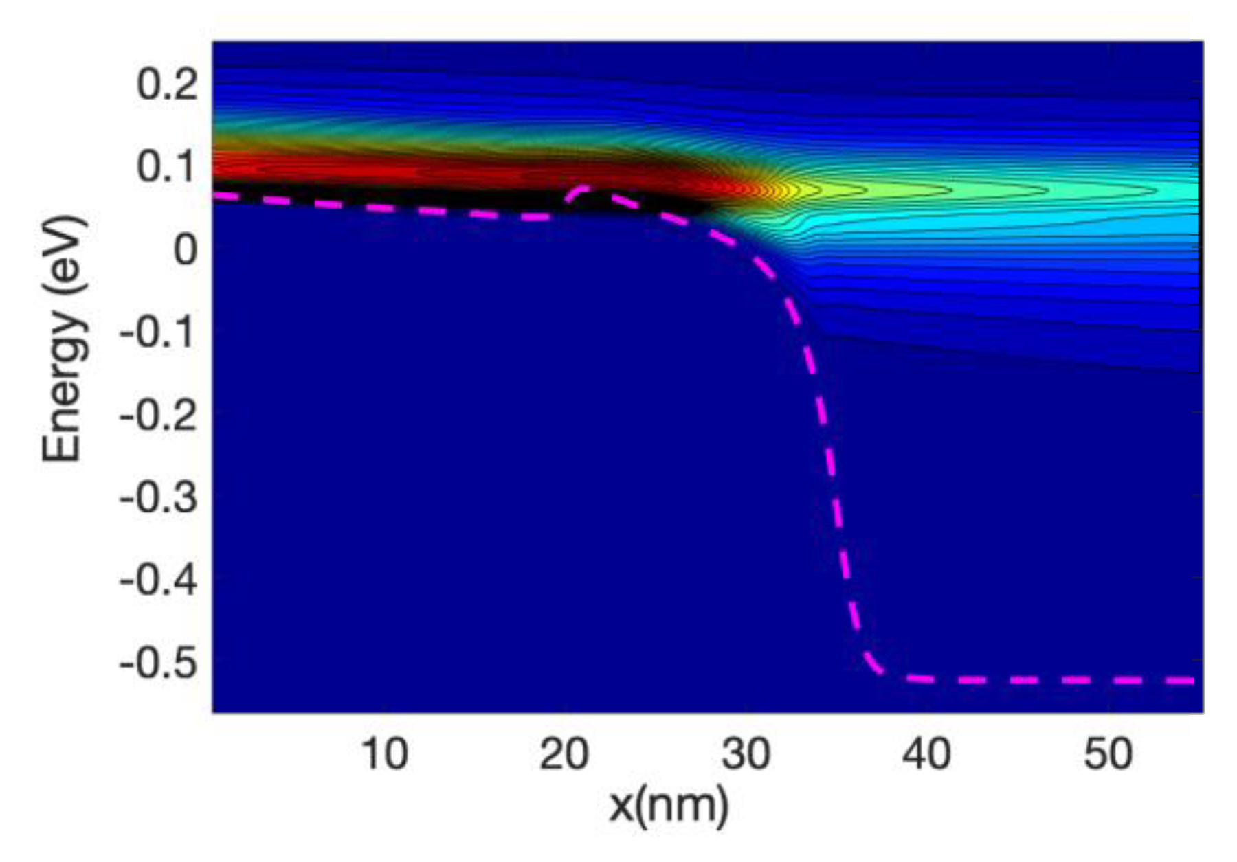 Materials 13 03326 g015 Materials 13 03326 g015