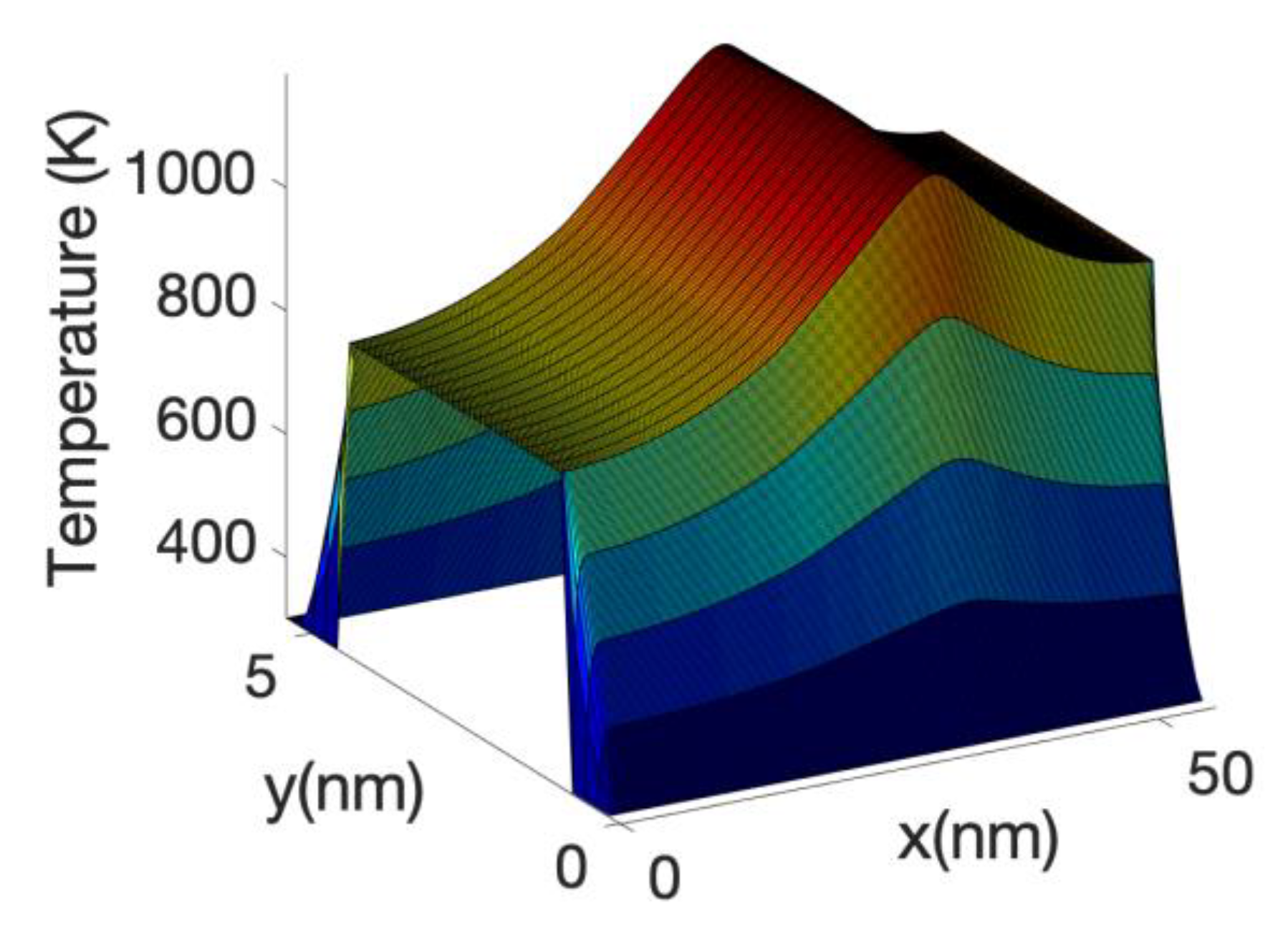 Materials 13 03326 g019 Materials 13 03326 g019
