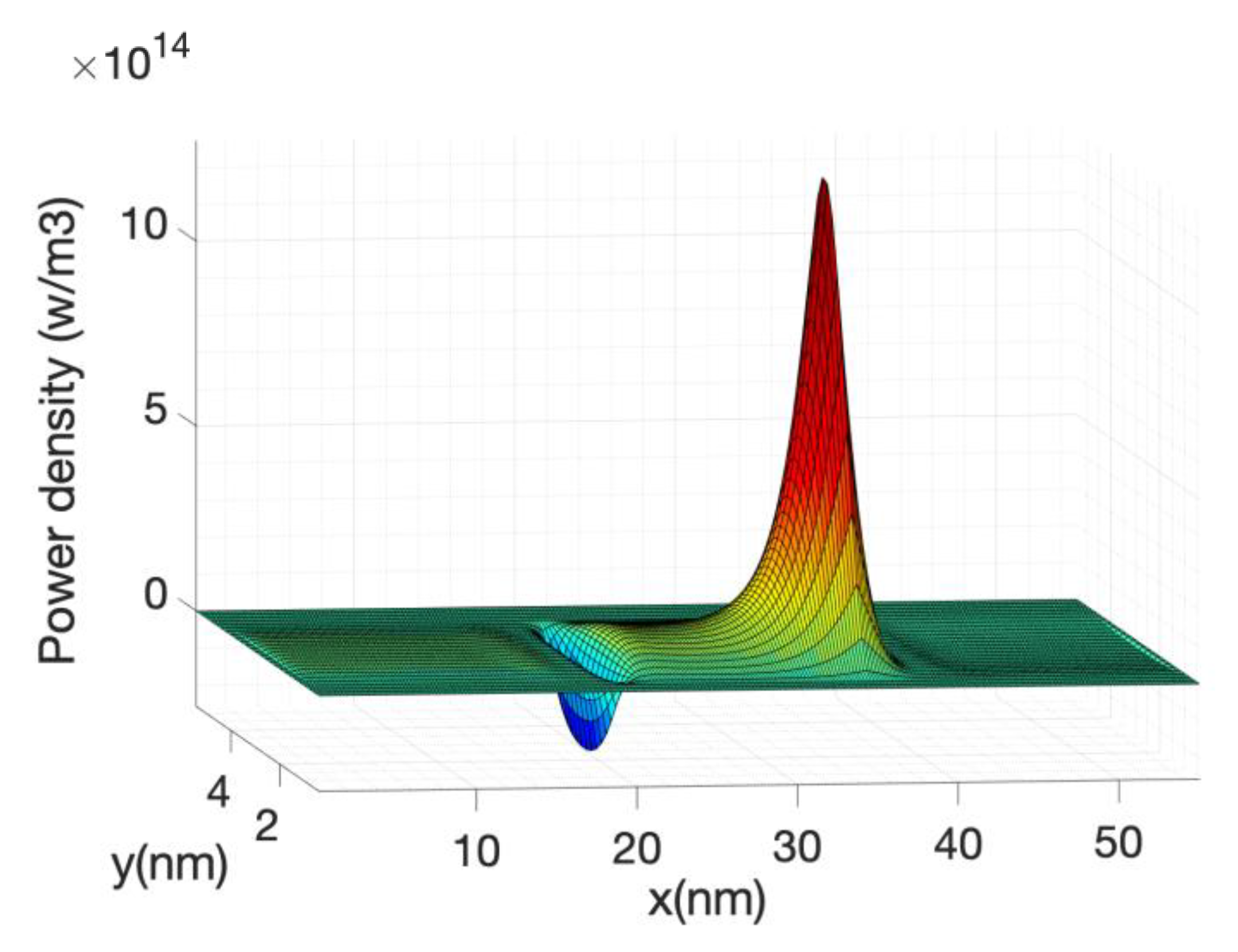 Materials 13 03326 g020 Materials 13 03326 g020