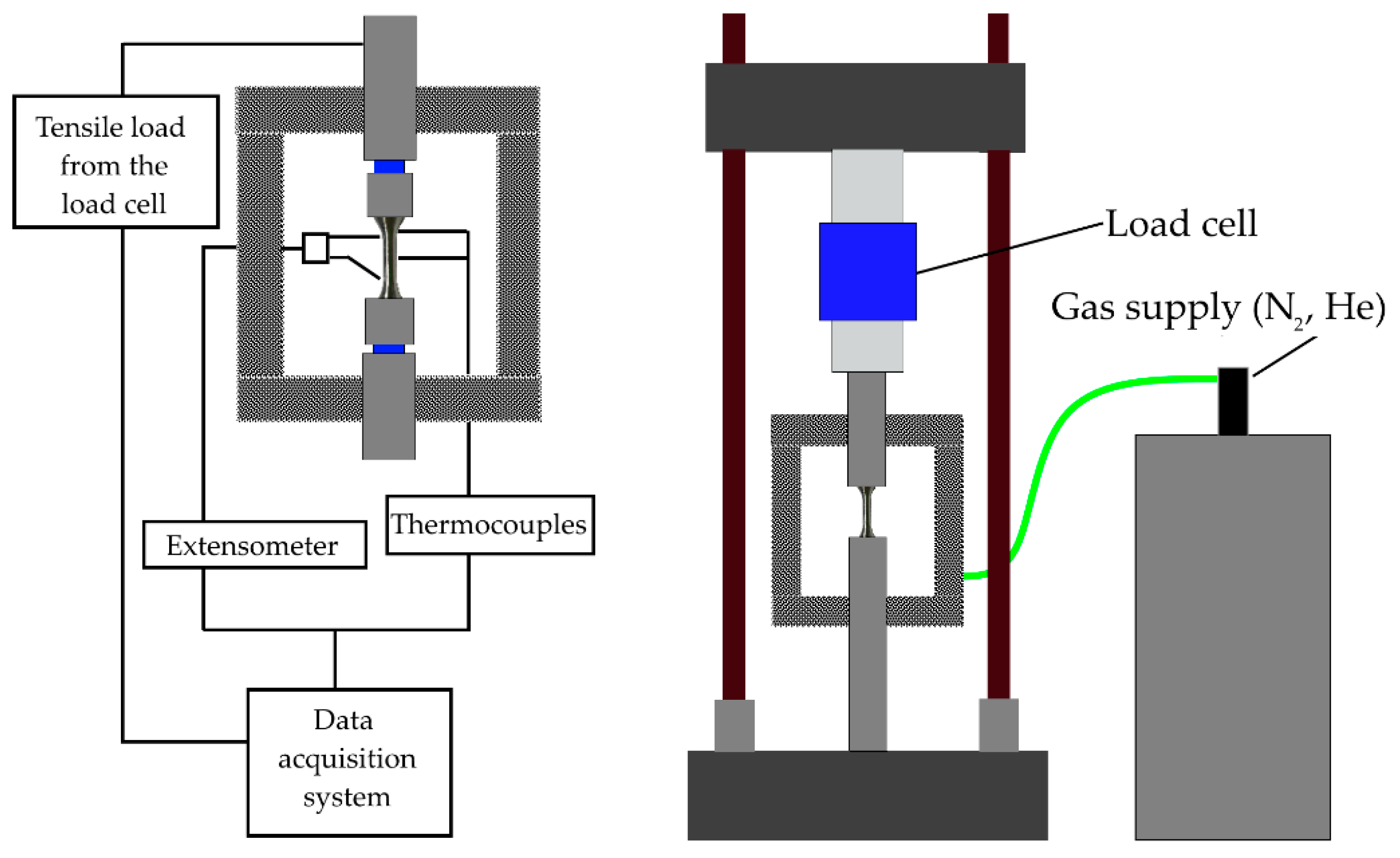 Materials 13 03328 g002