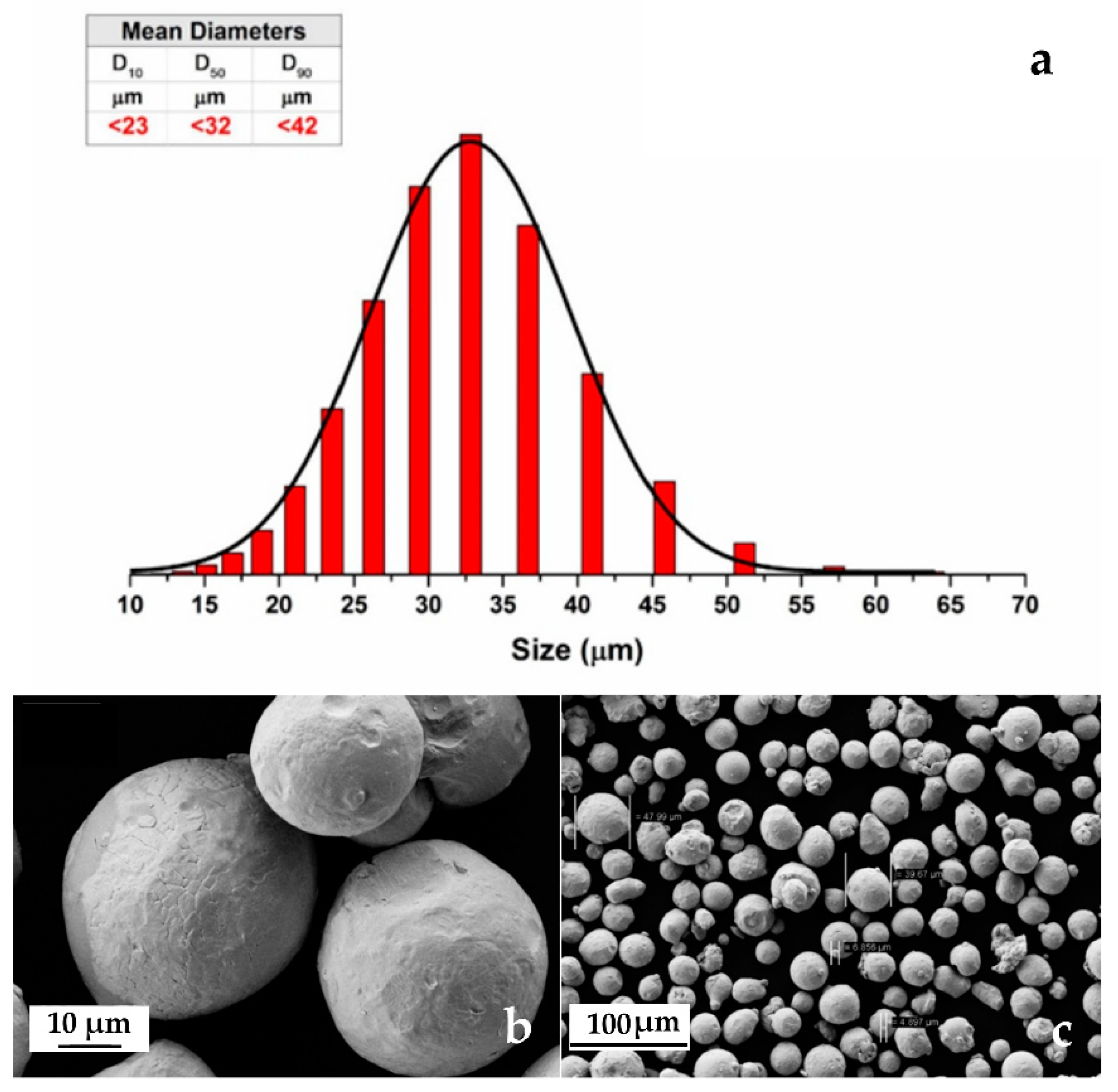 Materials 13 03328 g003