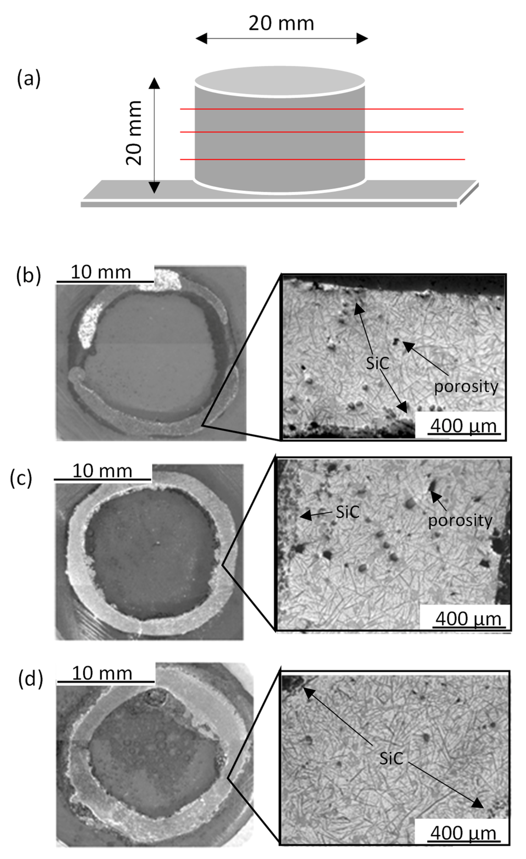 Materials 13 03331 g002