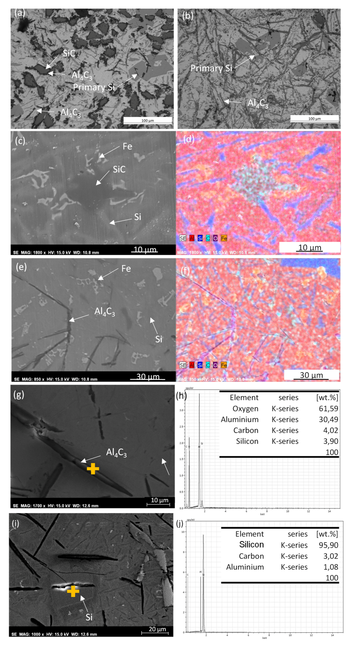 Materials 13 03331 g004