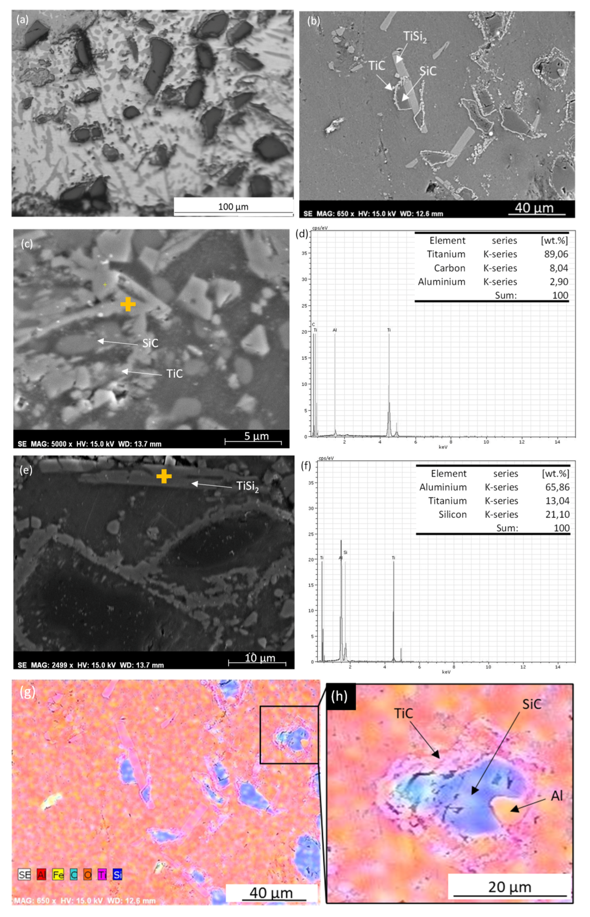 Materials 13 03331 g005