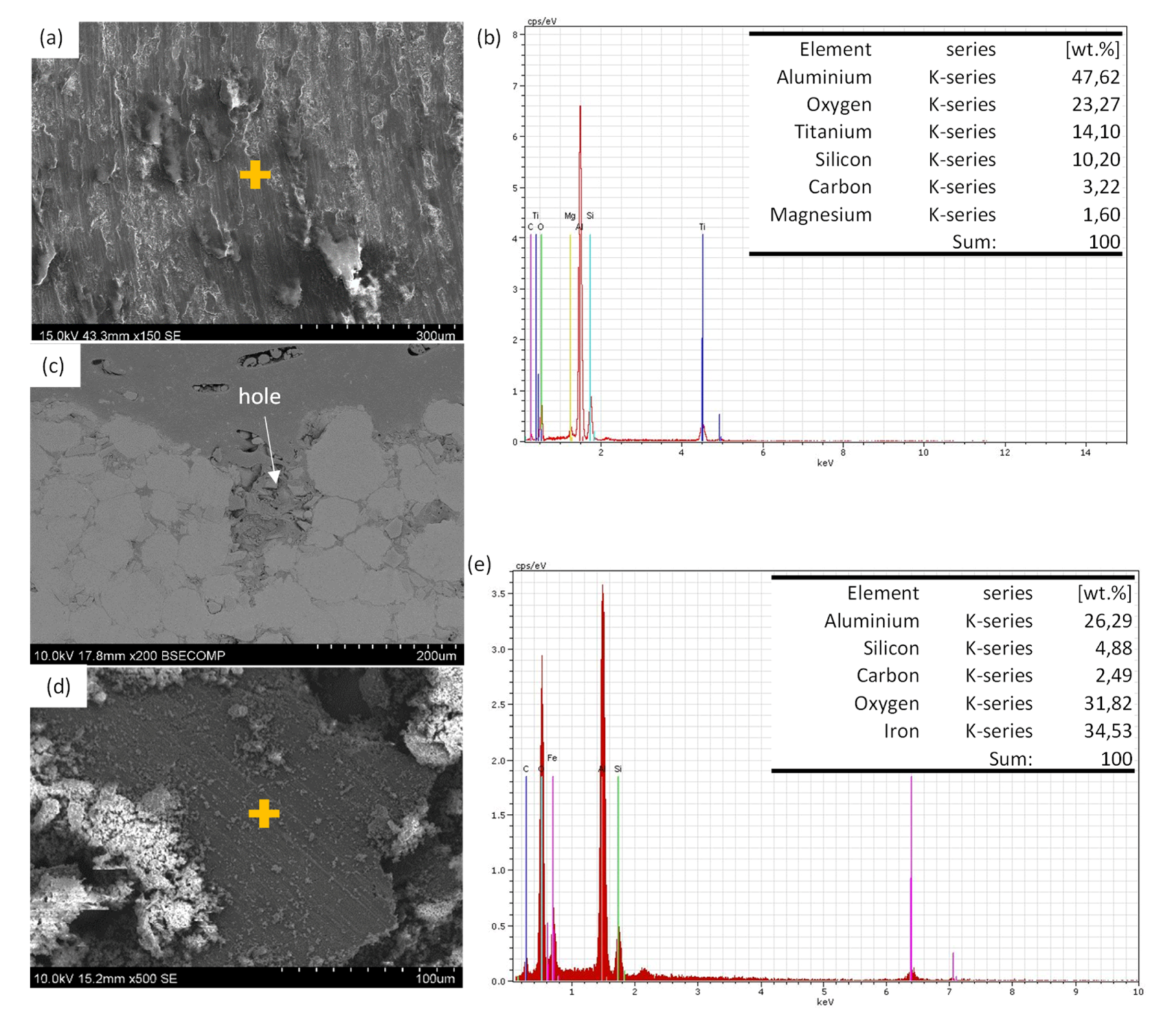 Materials 13 03331 g008