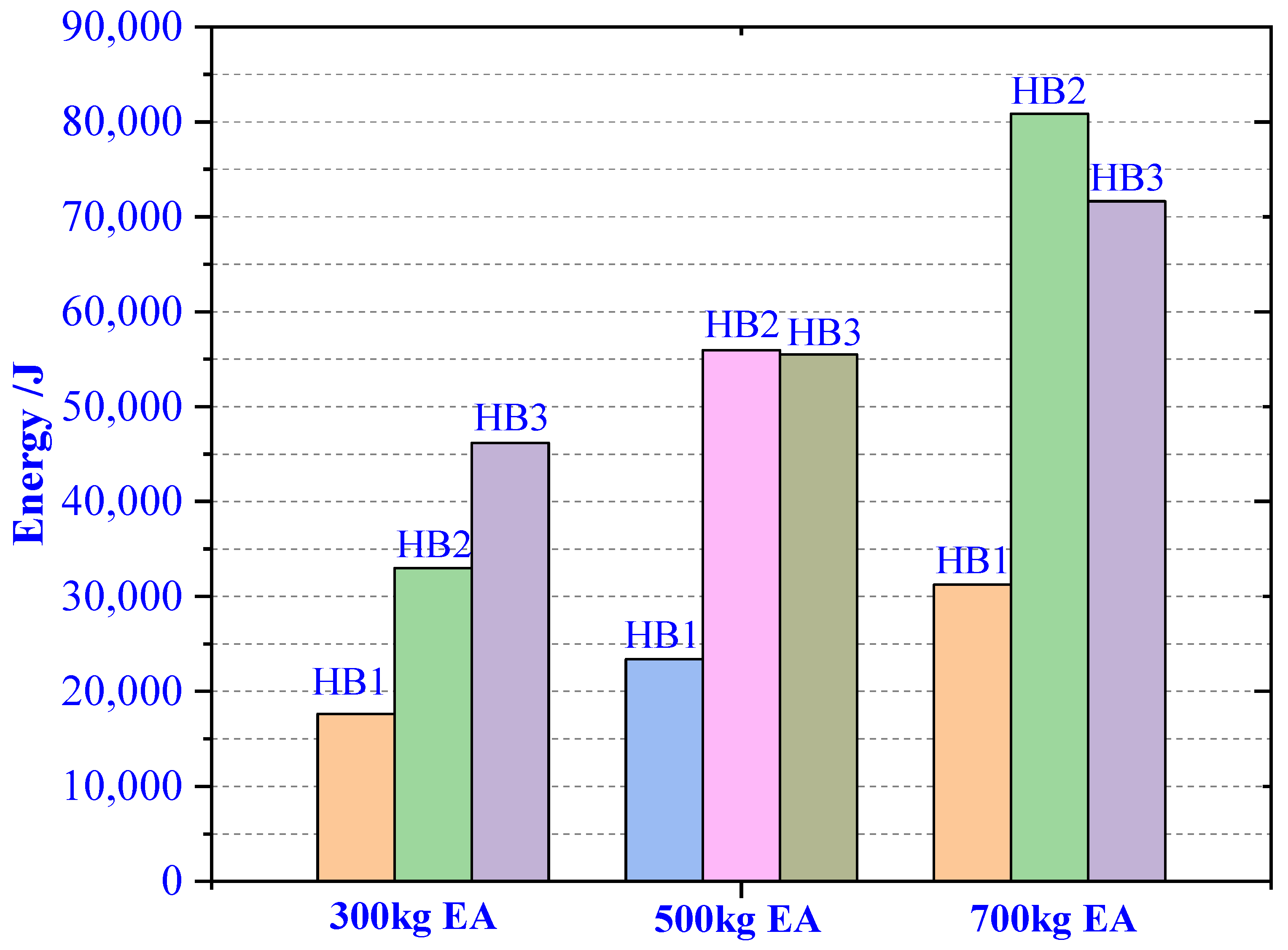 Materials 13 03340 g011