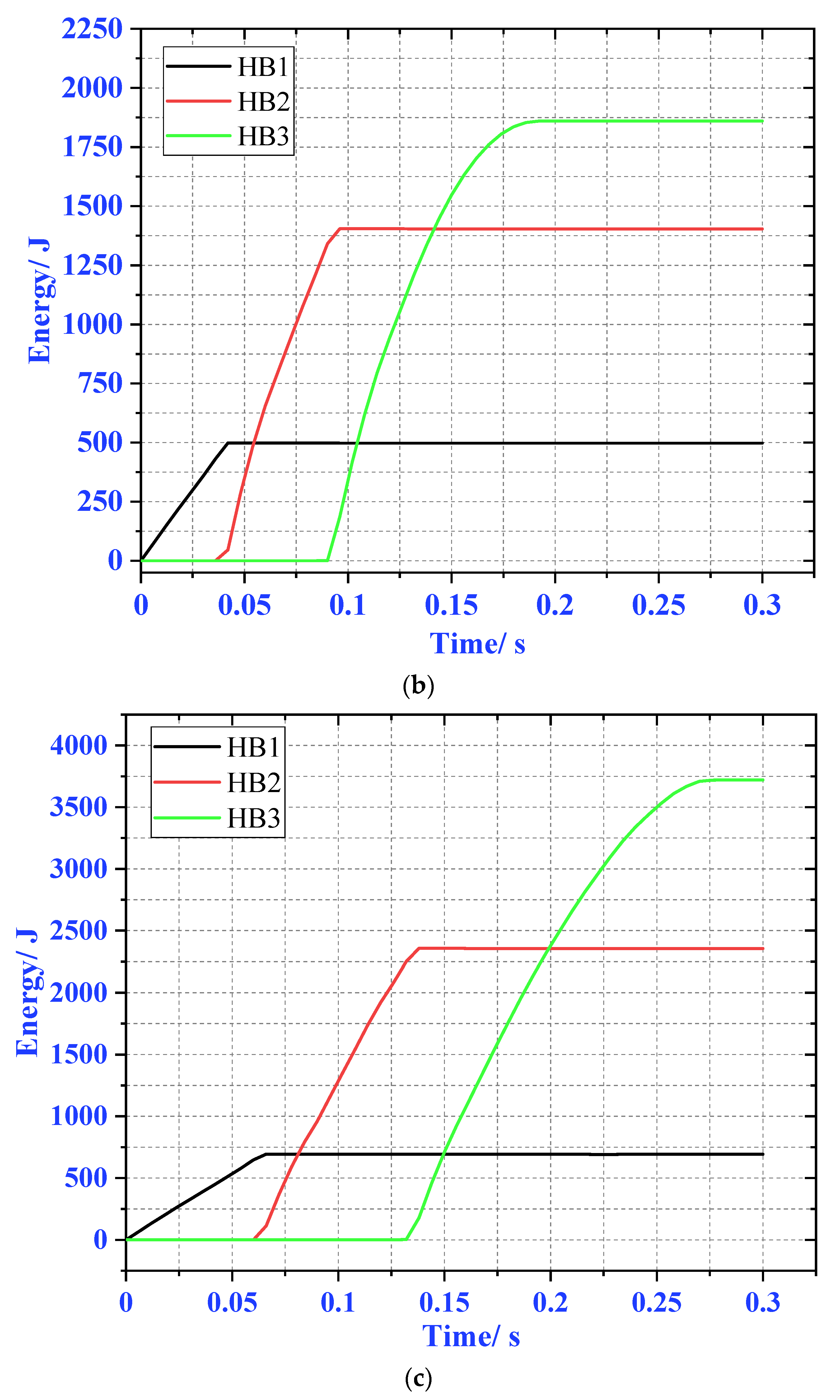 Materials 13 03340 g012b