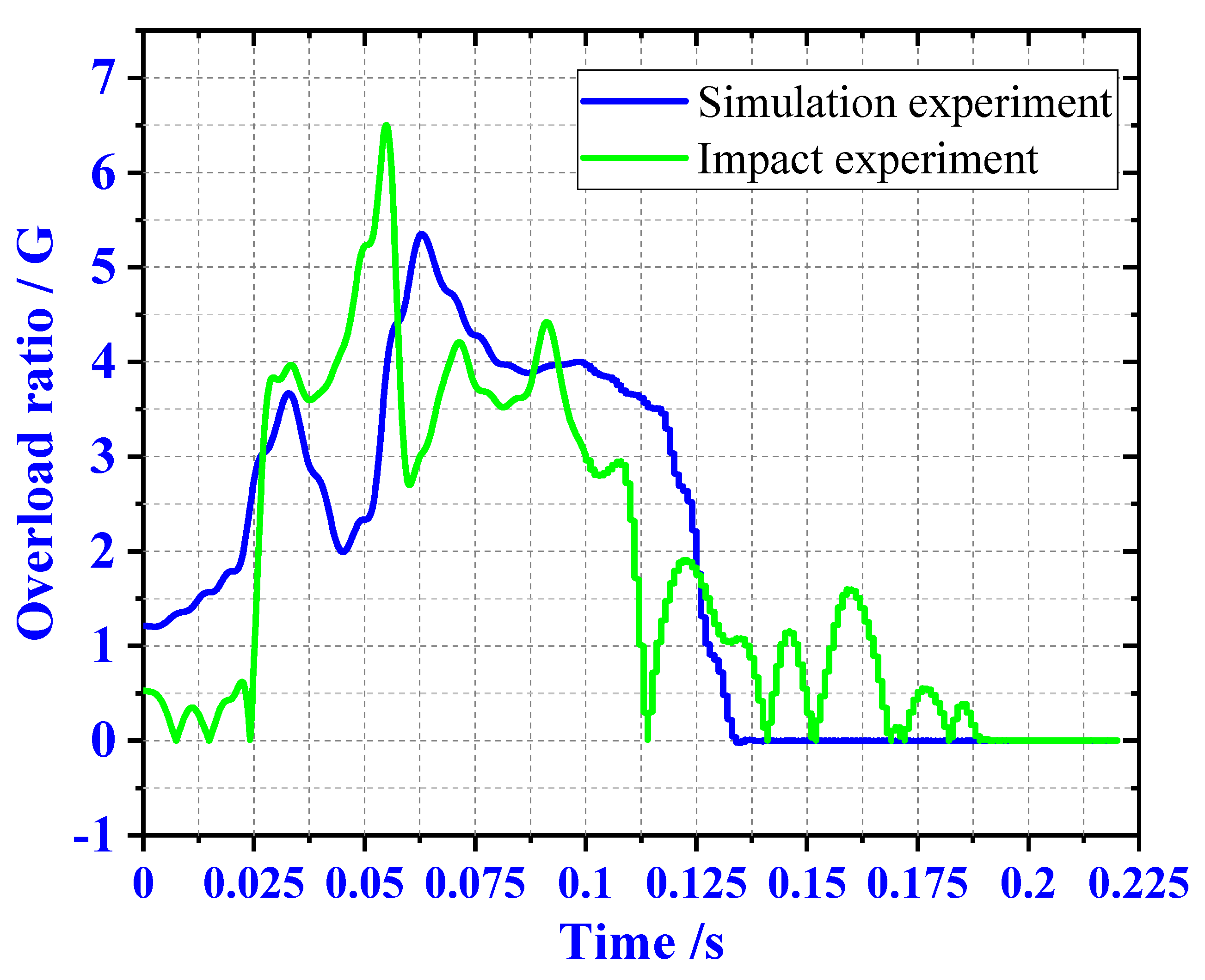 Materials 13 03340 g014