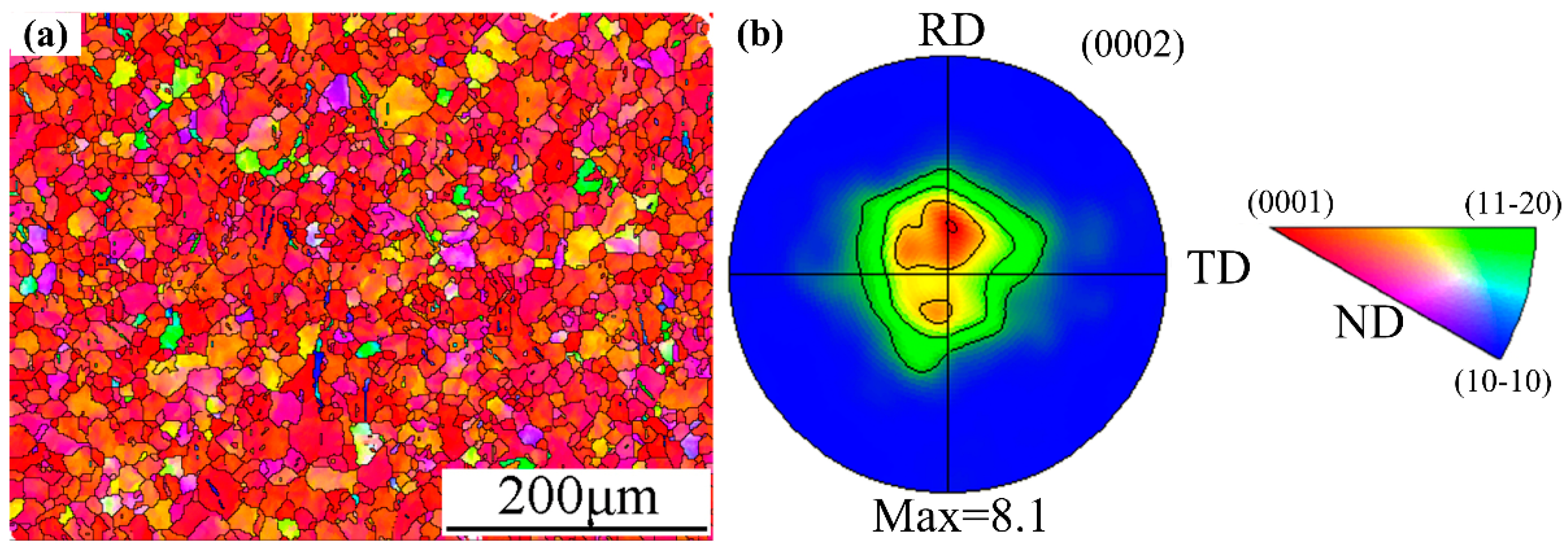 Materials 13 03346 g002 Materials 13 03346 g002