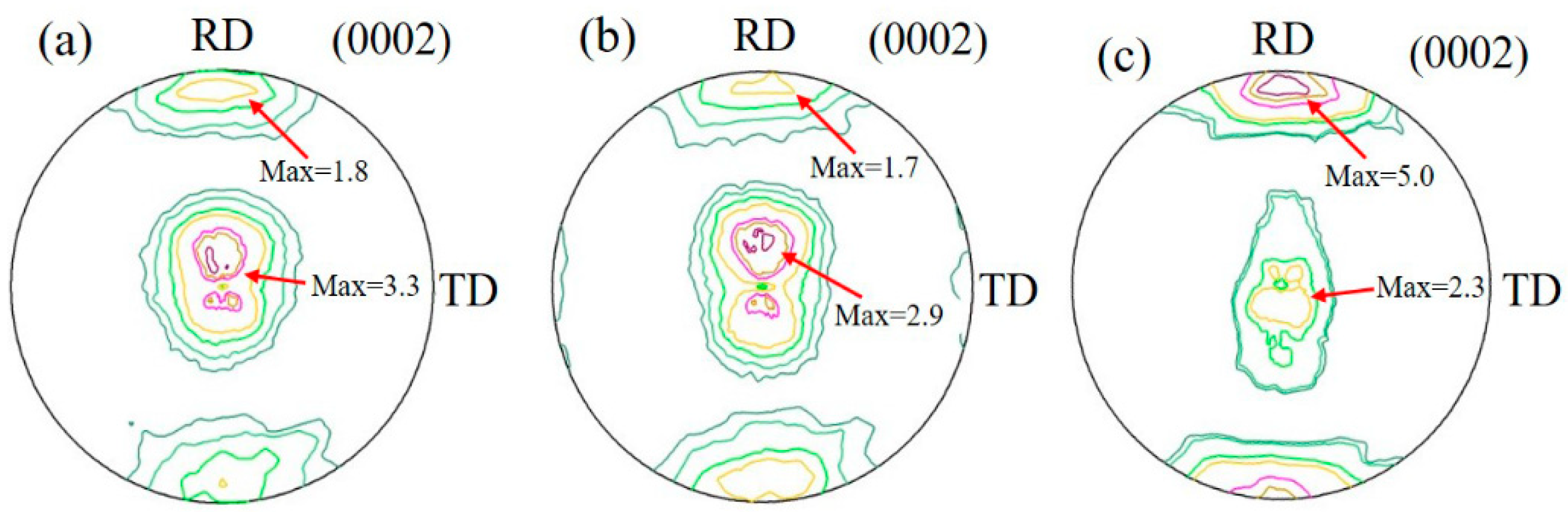 Materials 13 03346 g004 Materials 13 03346 g004