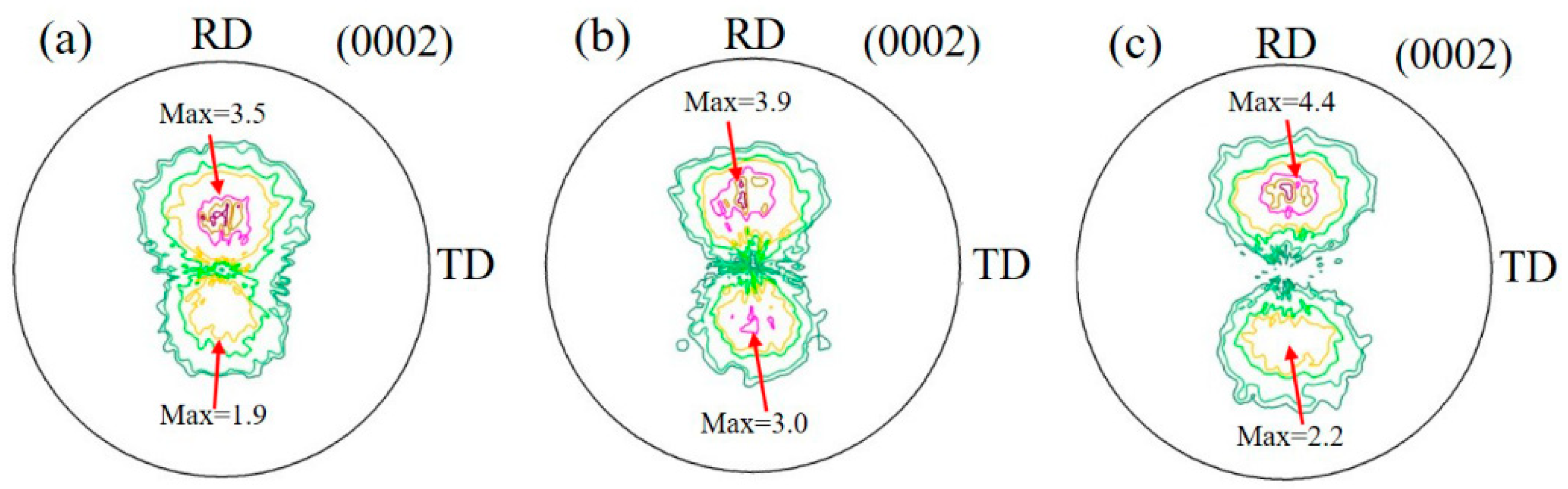 Materials 13 03346 g008 Materials 13 03346 g008
