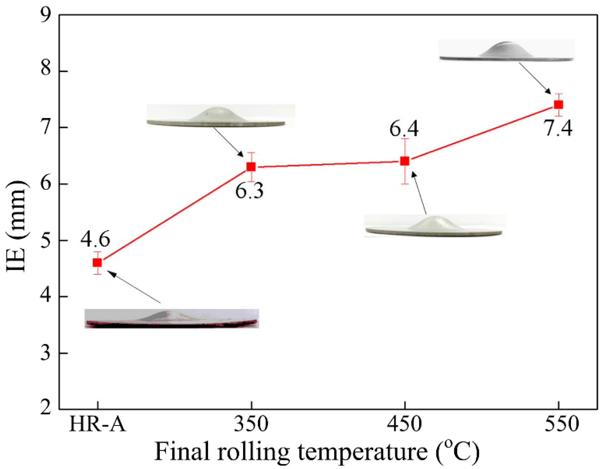 Materials 13 03346 g009 Materials 13 03346 g009