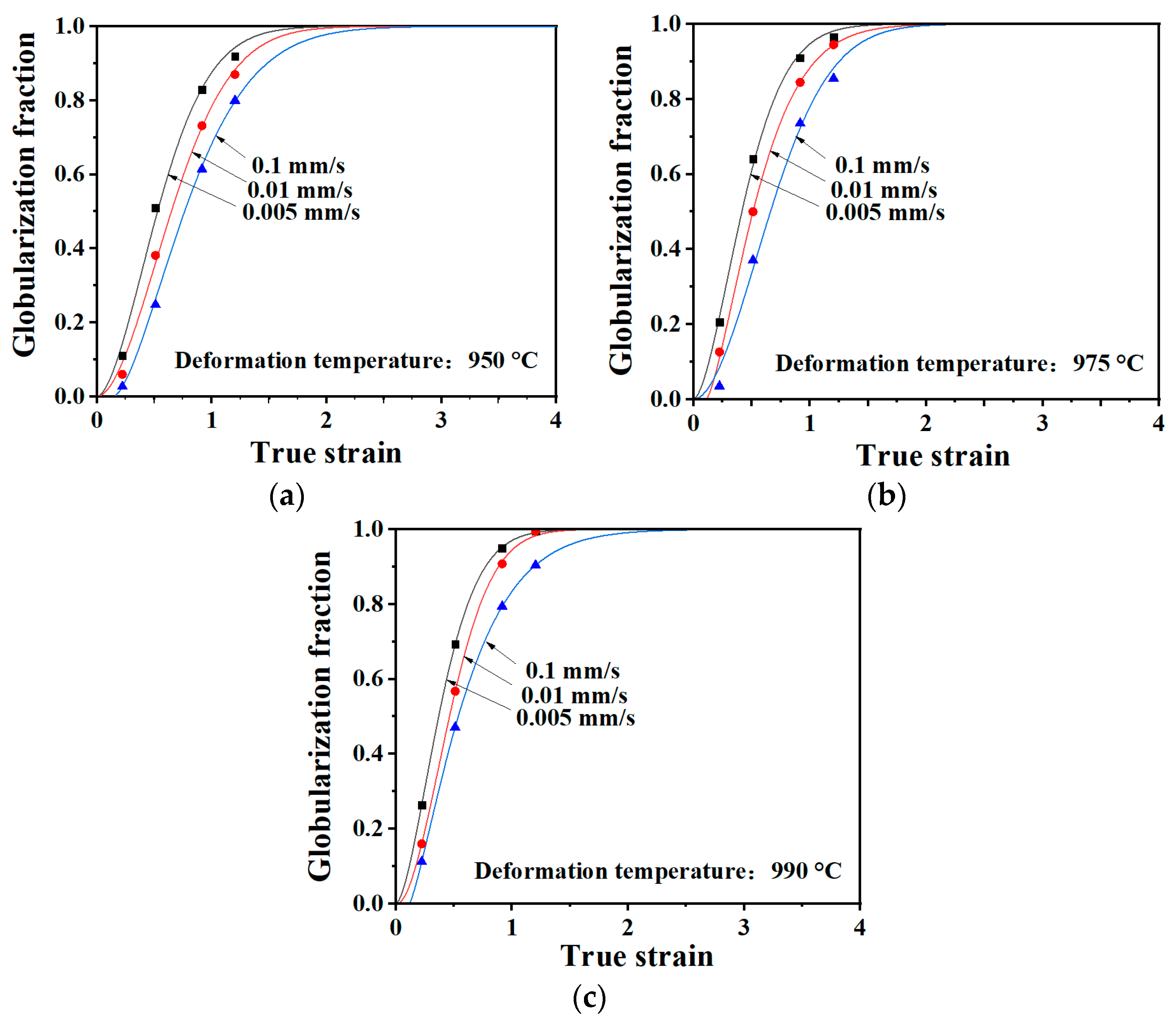 Materials 13 03347 g006