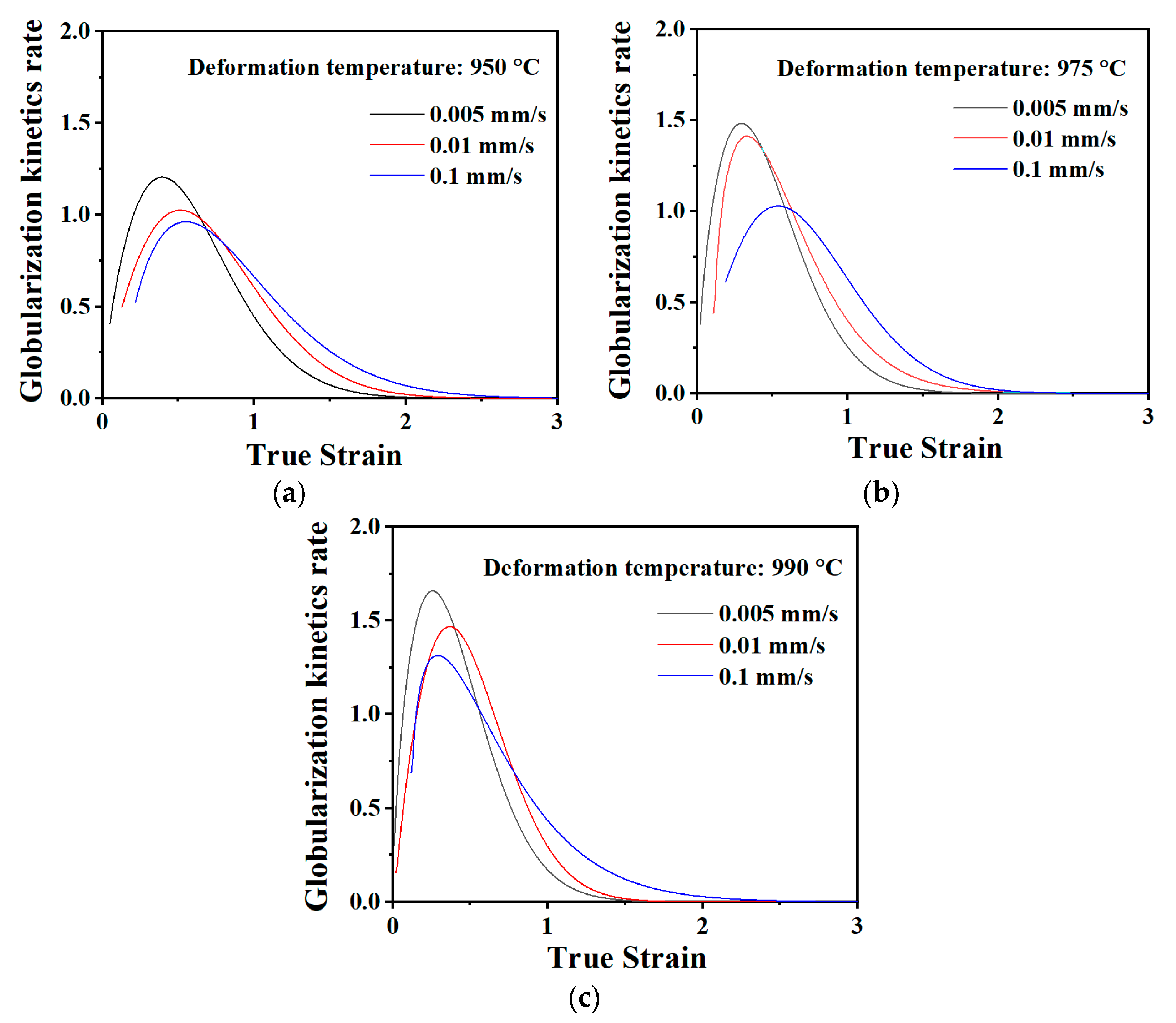 Materials 13 03347 g007
