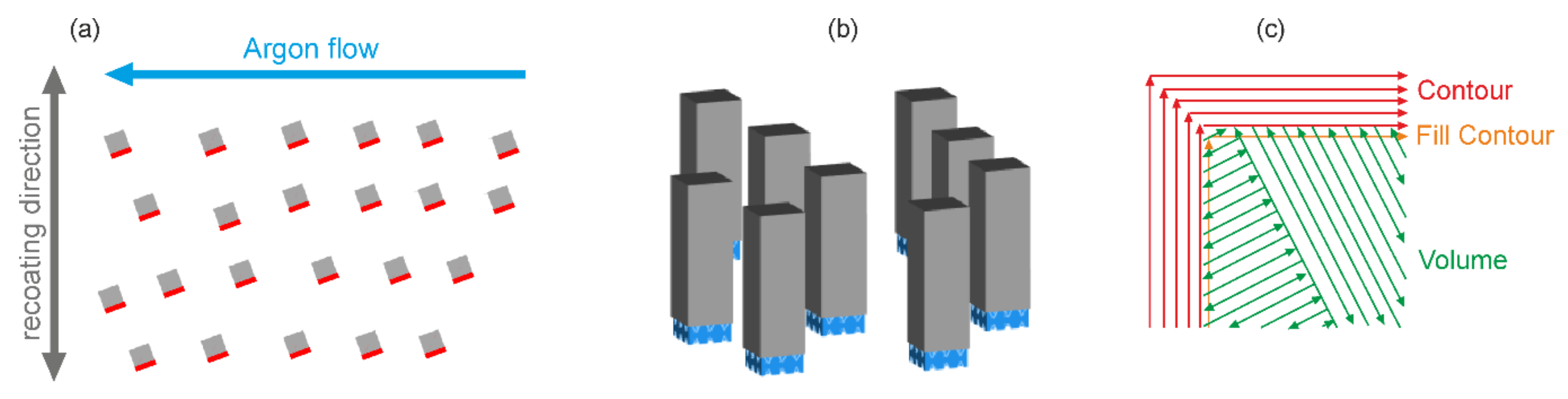Materials 13 03348 g001 Materials 13 03348 g001