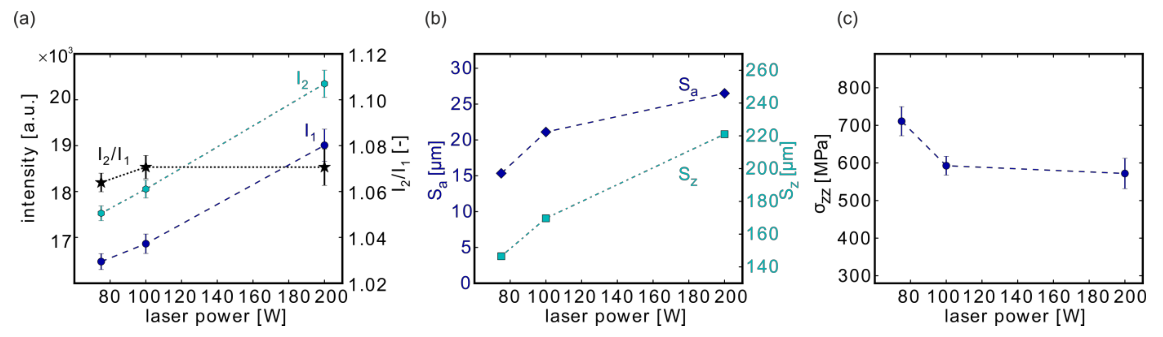 Materials 13 03348 g008 Materials 13 03348 g008