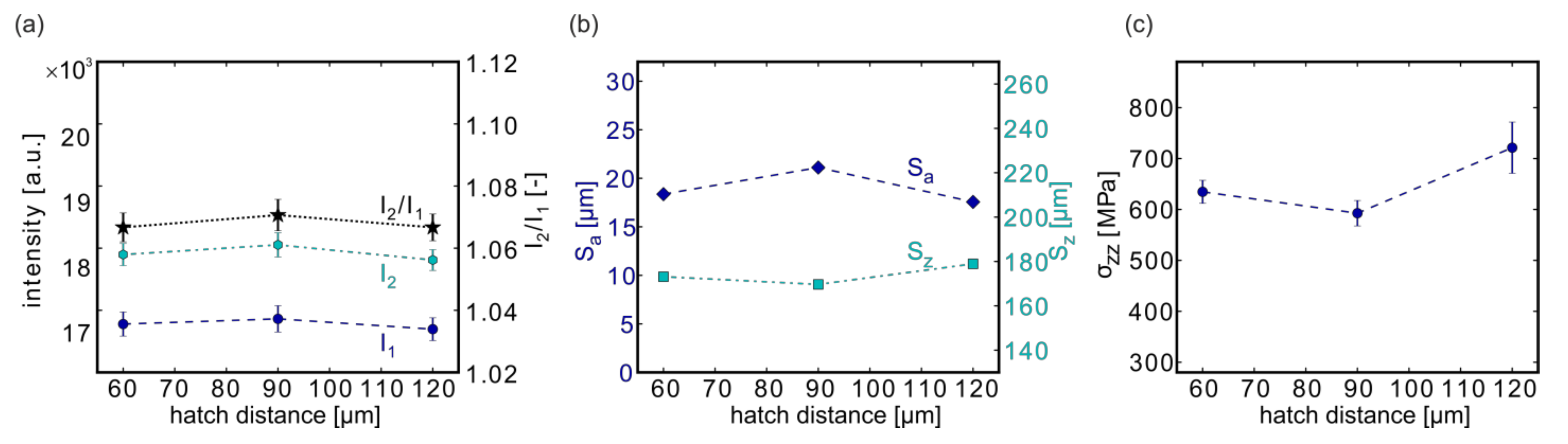 Materials 13 03348 g010 Materials 13 03348 g010