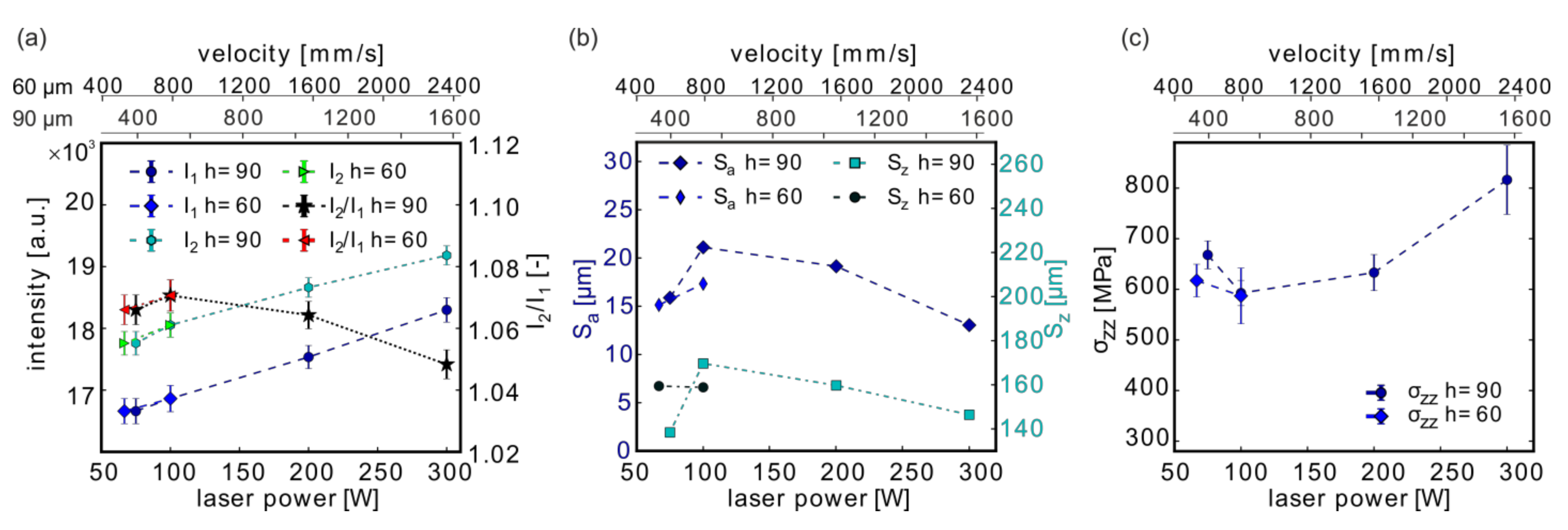 Materials 13 03348 g011 Materials 13 03348 g011