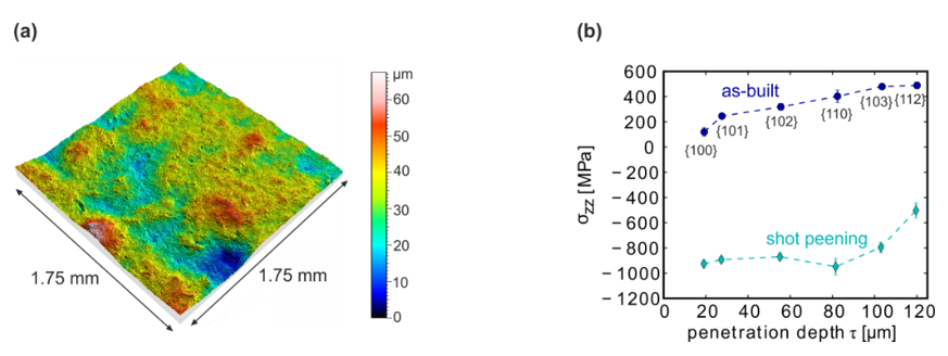 Materials 13 03348 g012 Materials 13 03348 g012