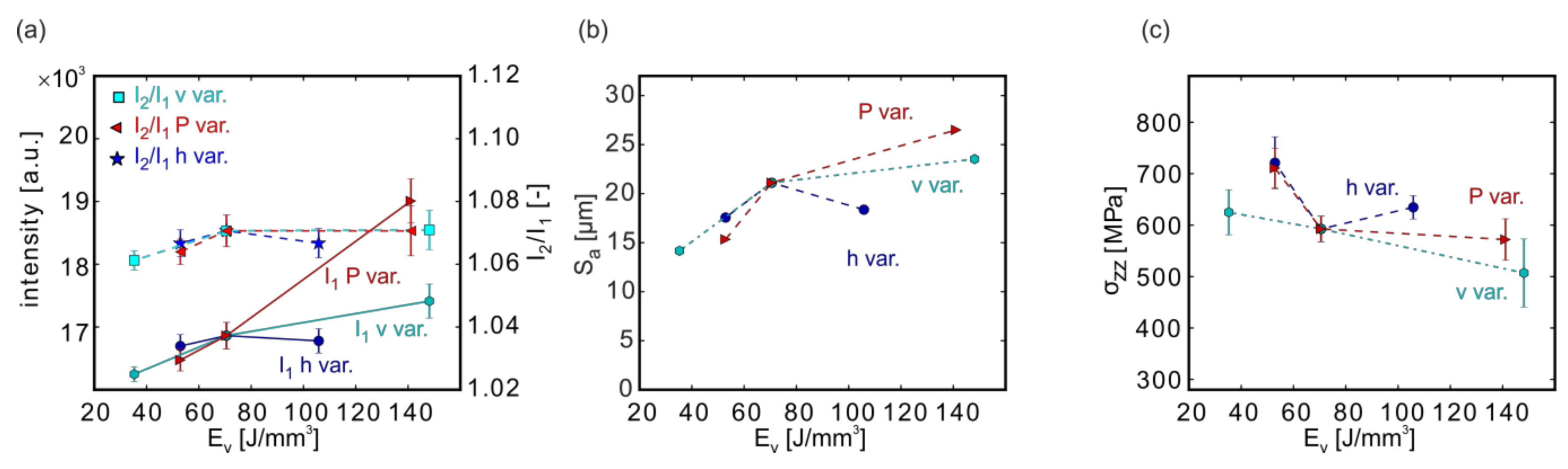 Materials 13 03348 g013 Materials 13 03348 g013
