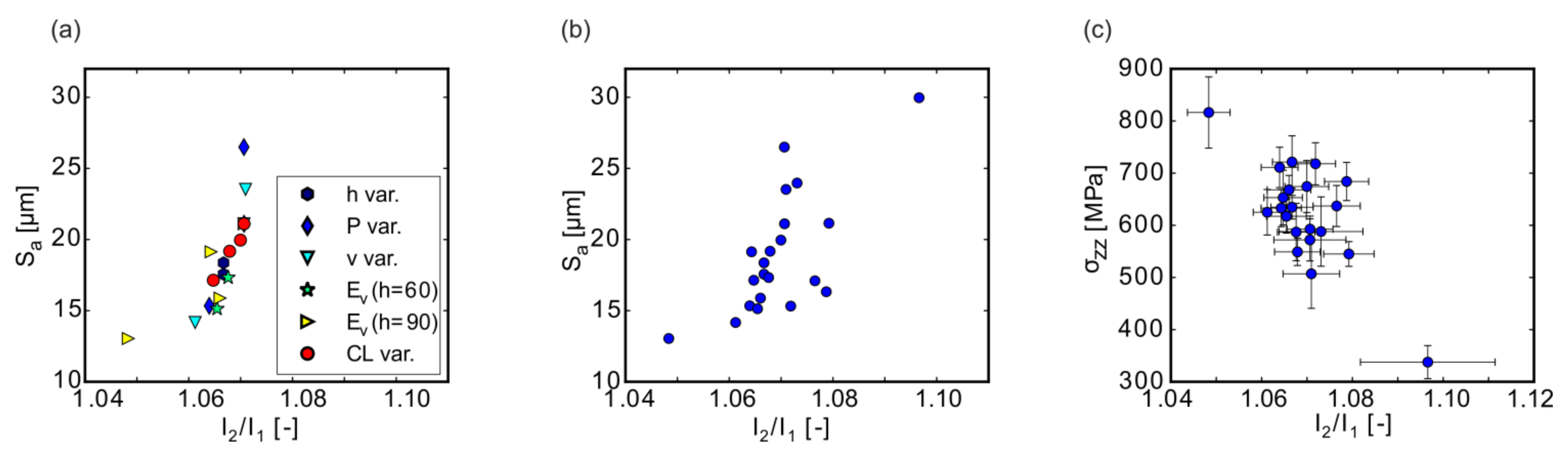Materials 13 03348 g015 Materials 13 03348 g015