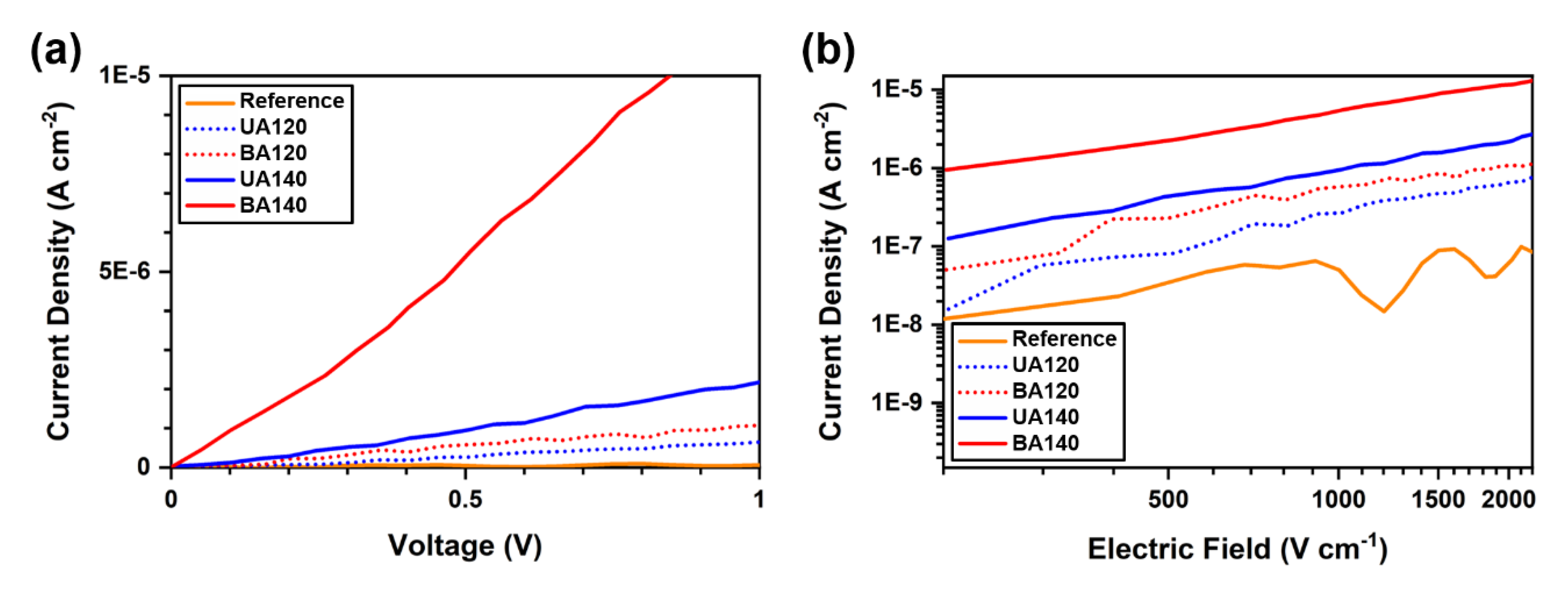 Materials 13 03349 g005