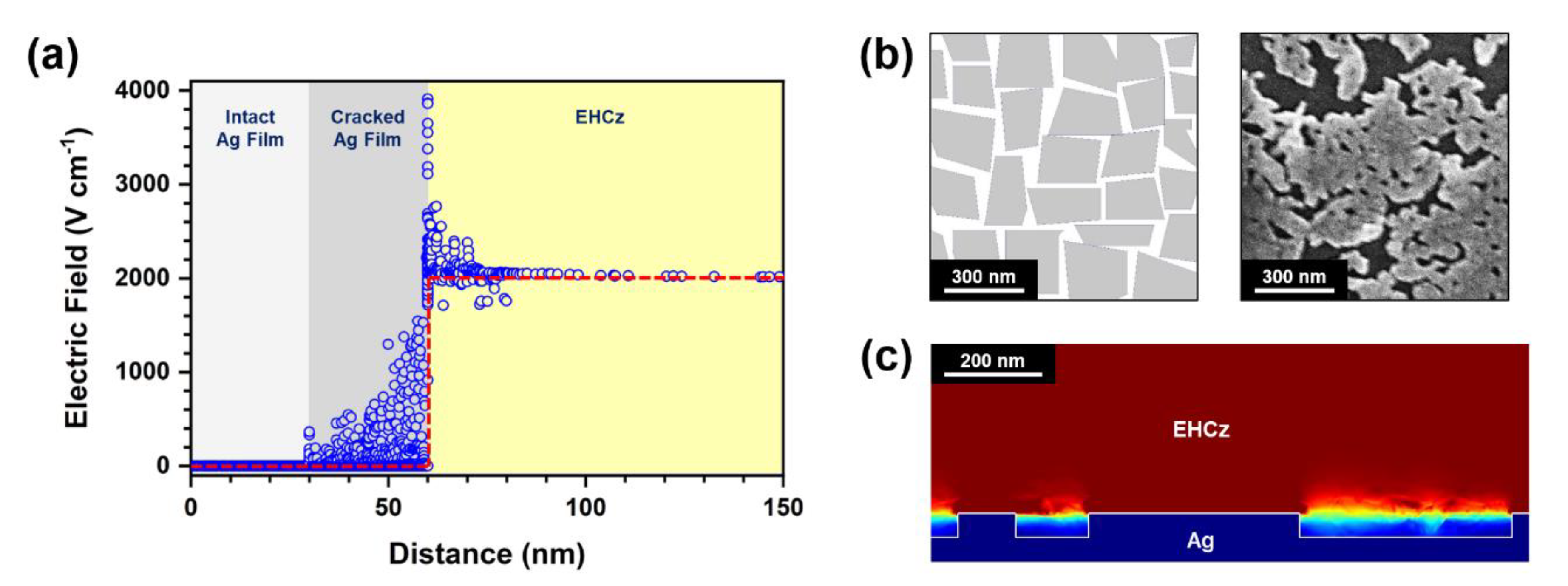 Materials 13 03349 g006