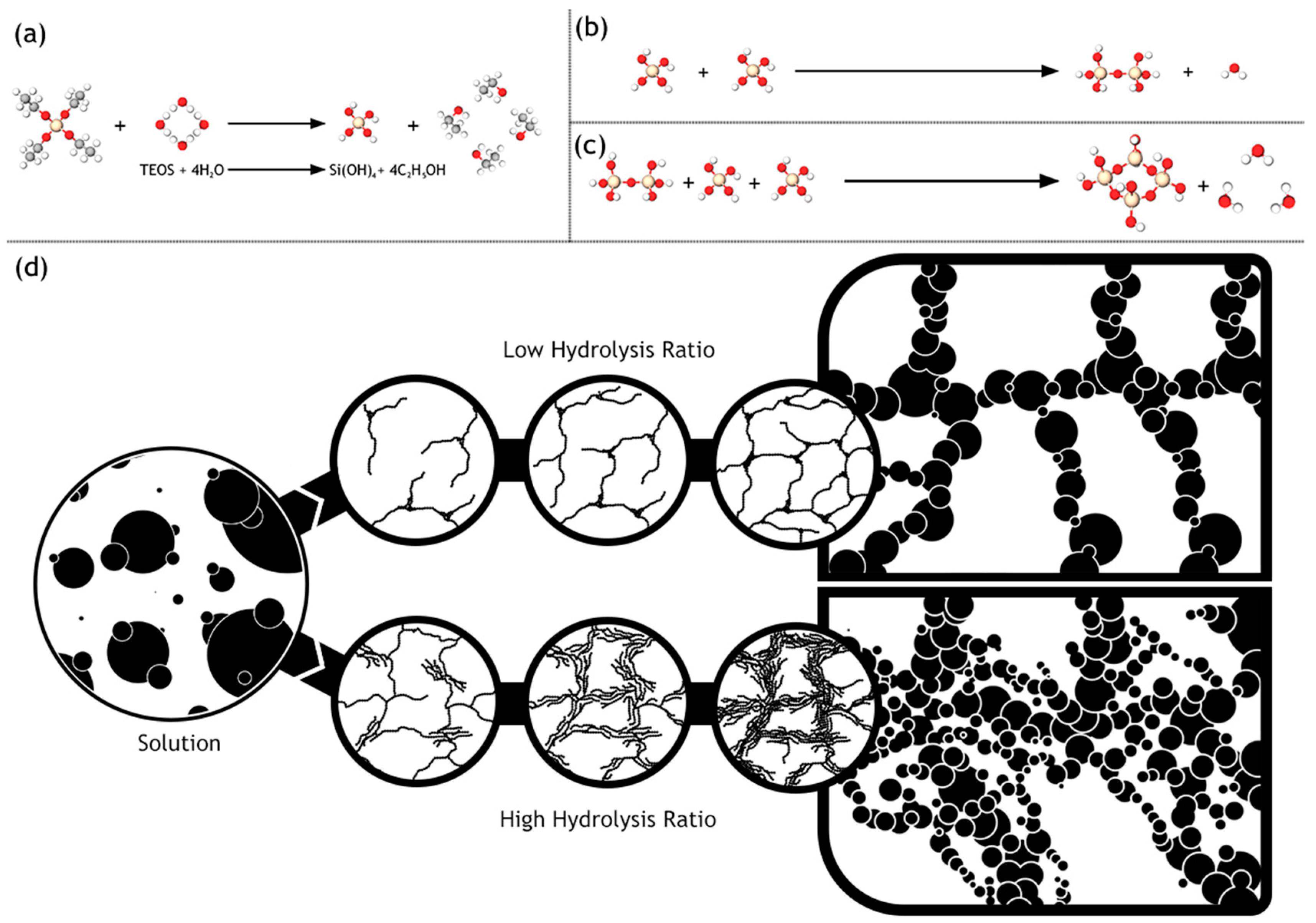 Materials 13 03354 g002