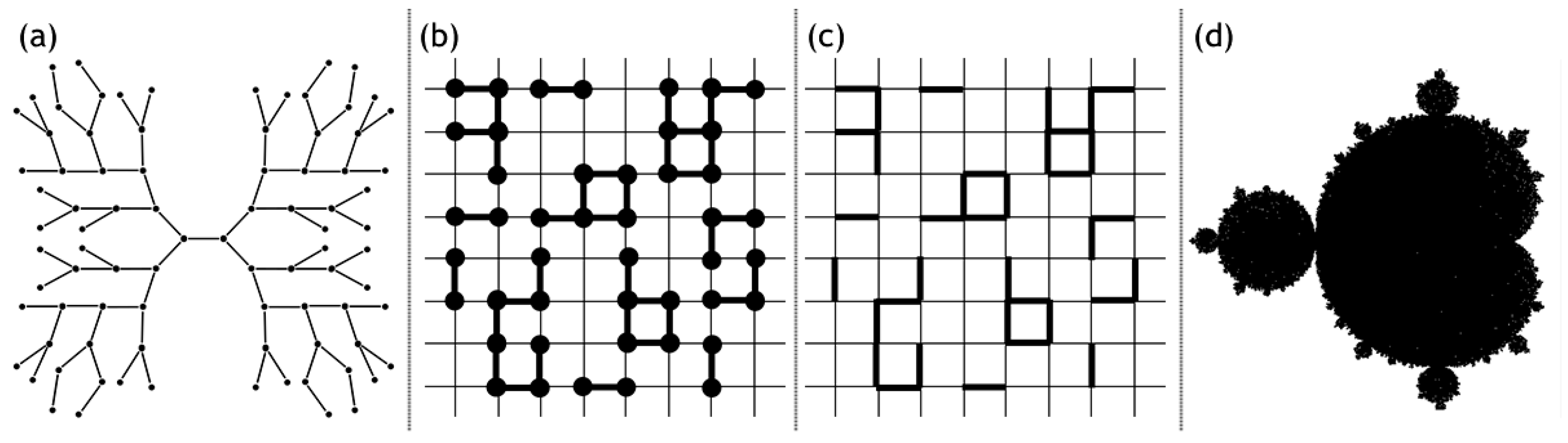 Materials 13 03354 g003