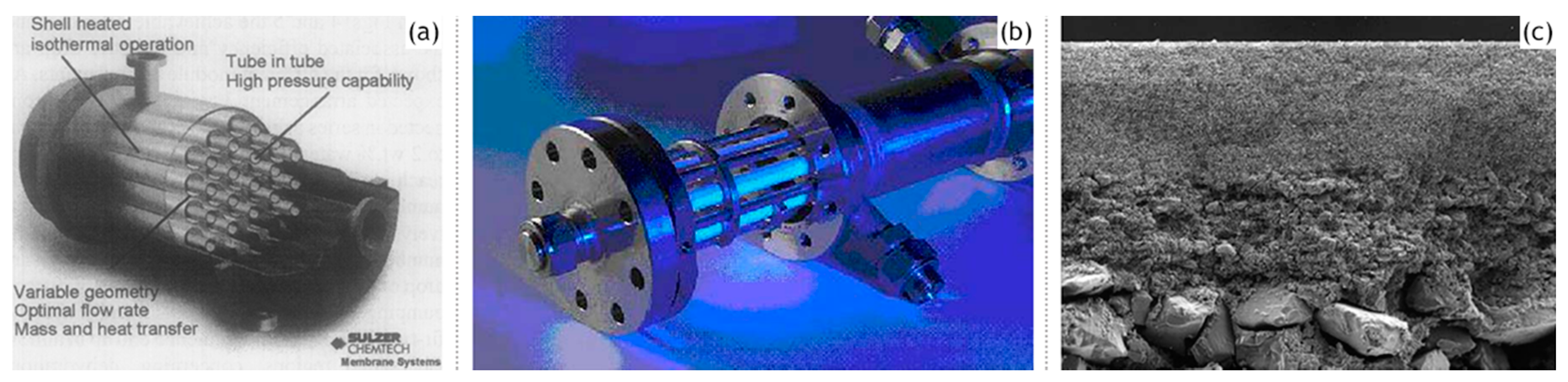 Materials 13 03354 g006