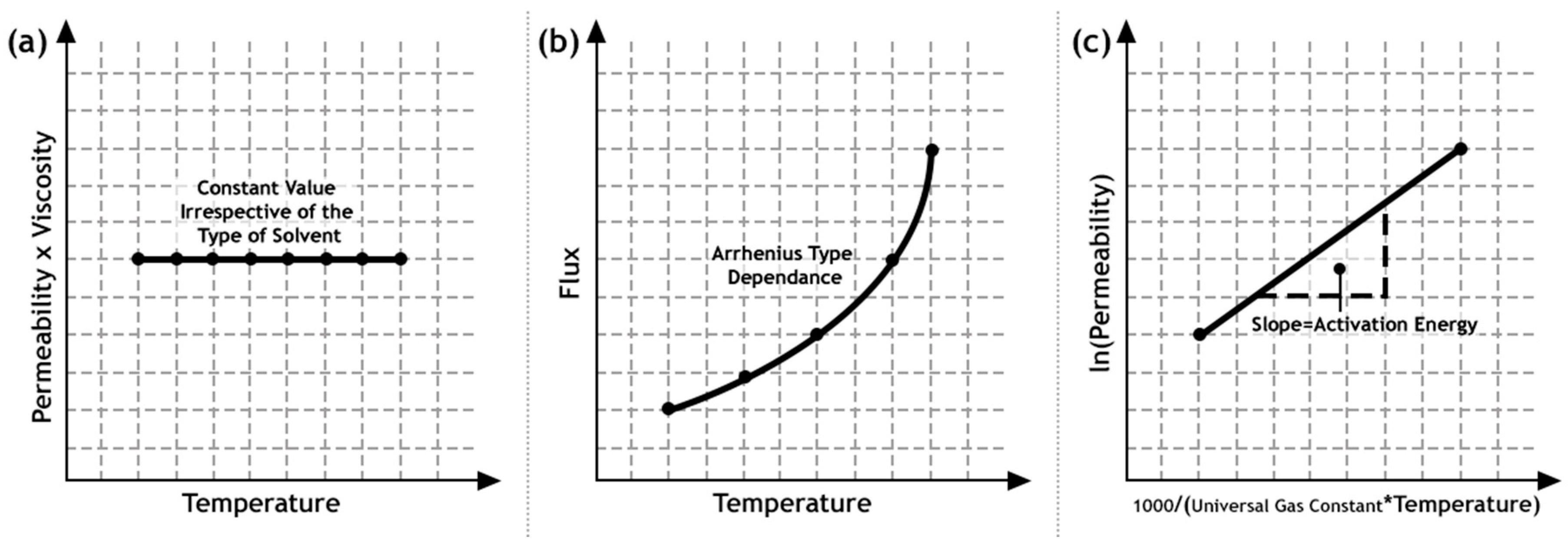 Materials 13 03354 g009