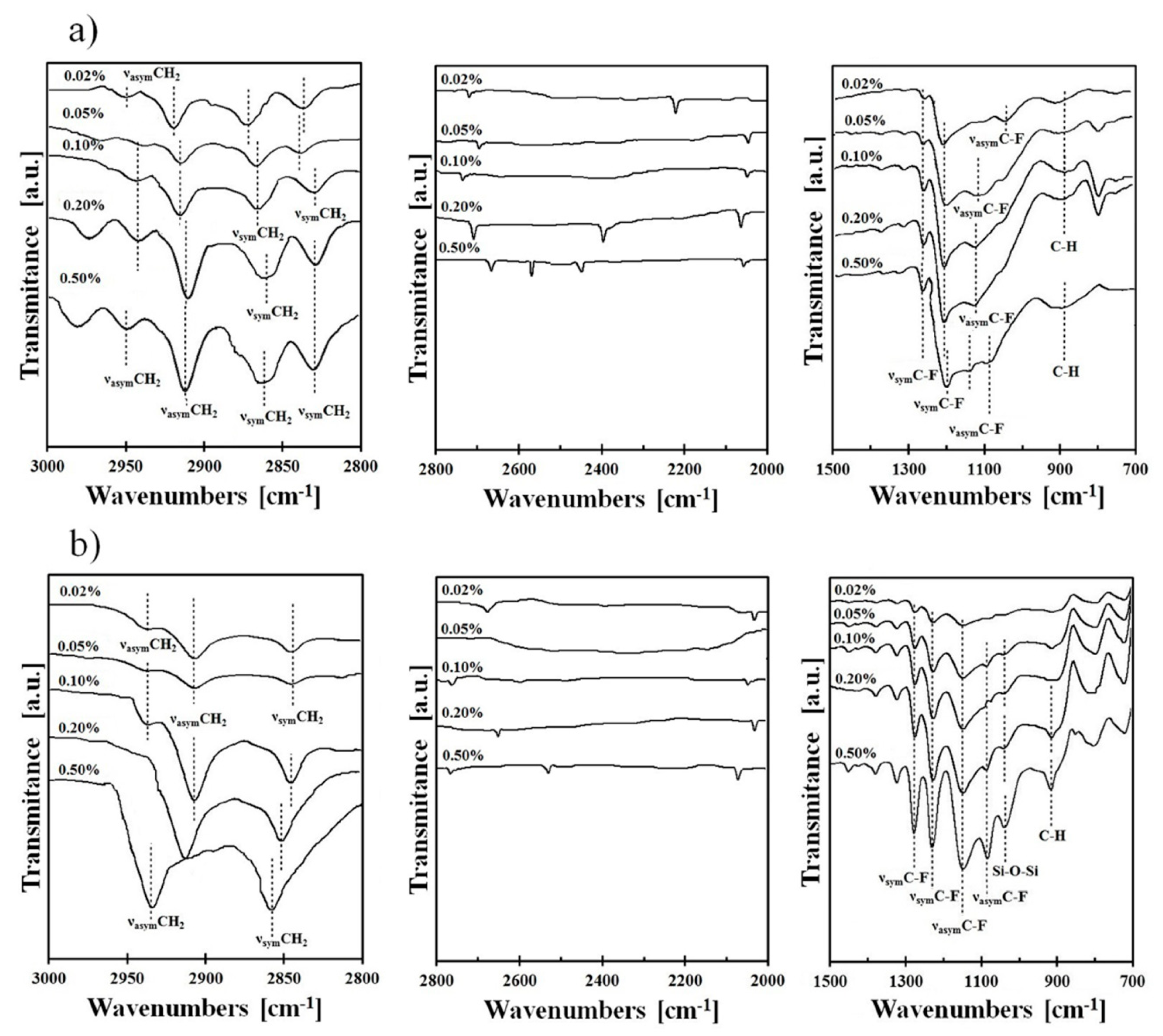 Materials 13 03357 g004