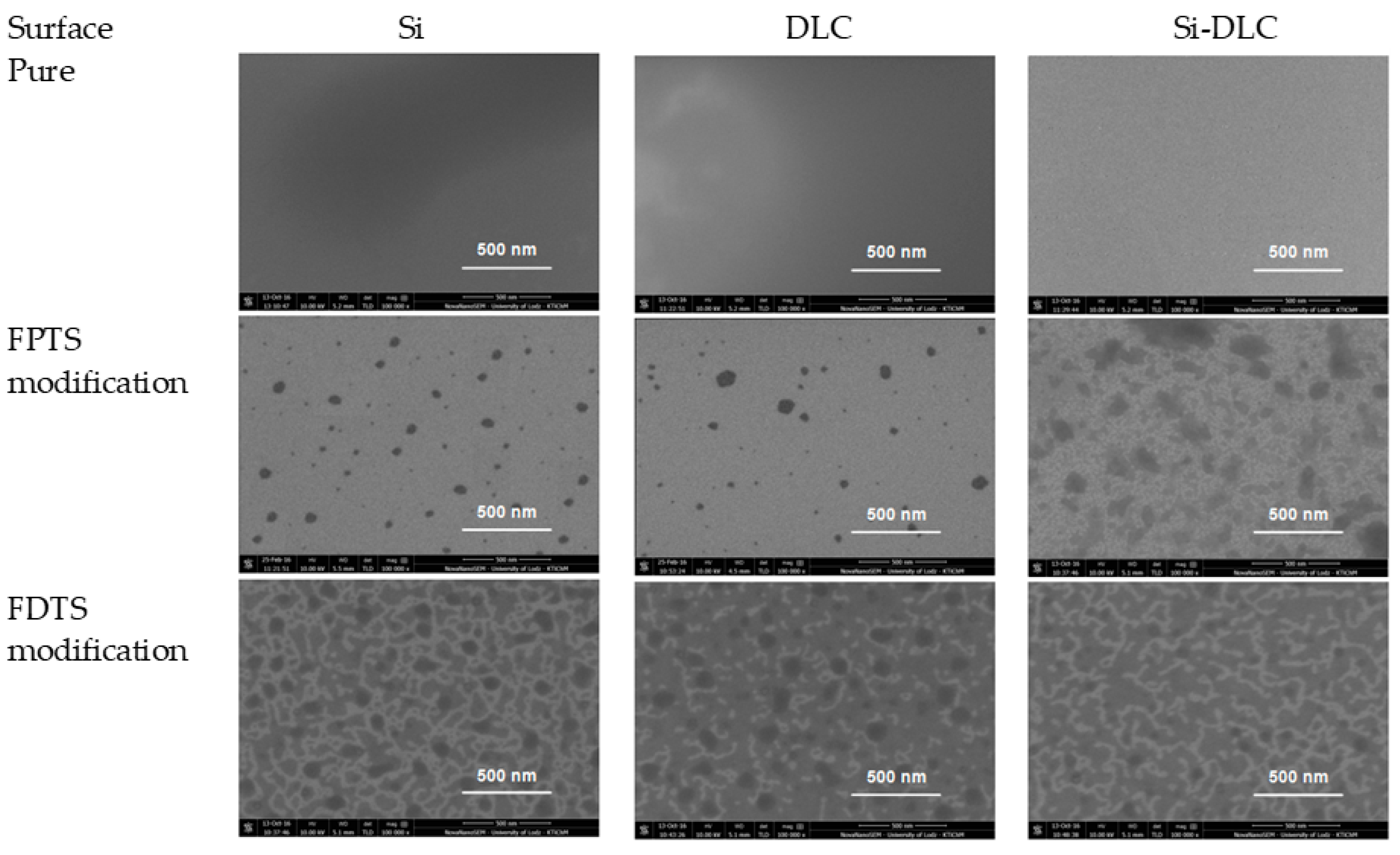 Materials 13 03357 g006