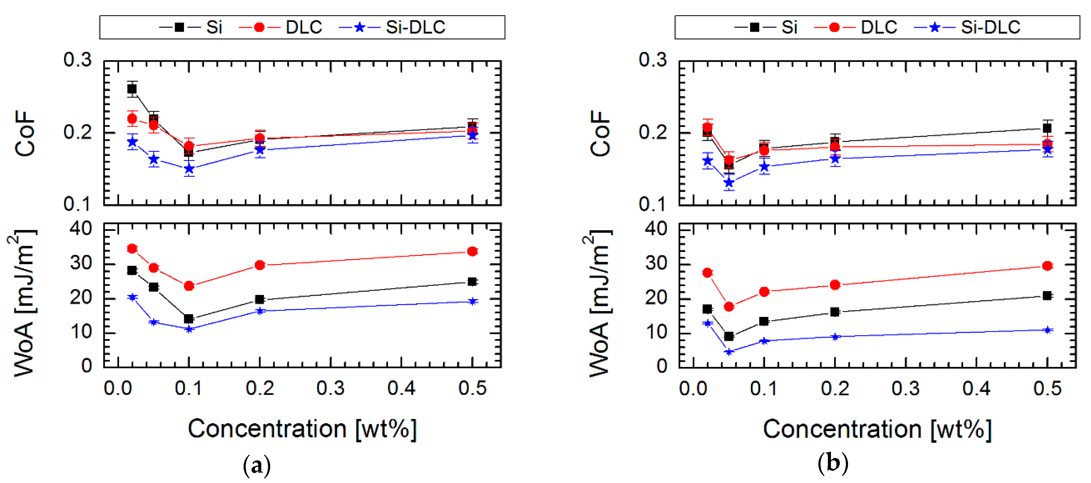 Materials 13 03357 g008