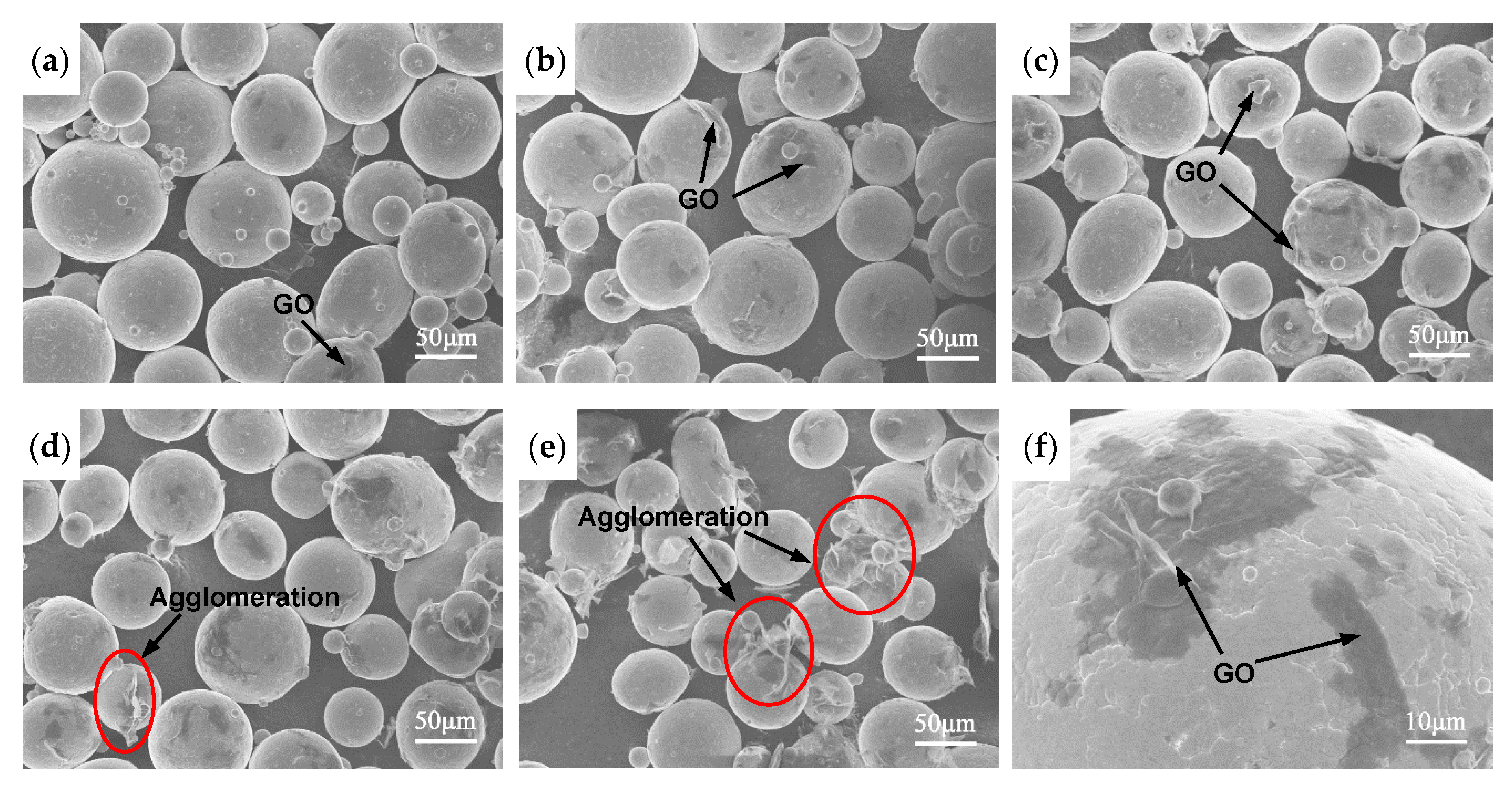 Materials 13 03358 g004