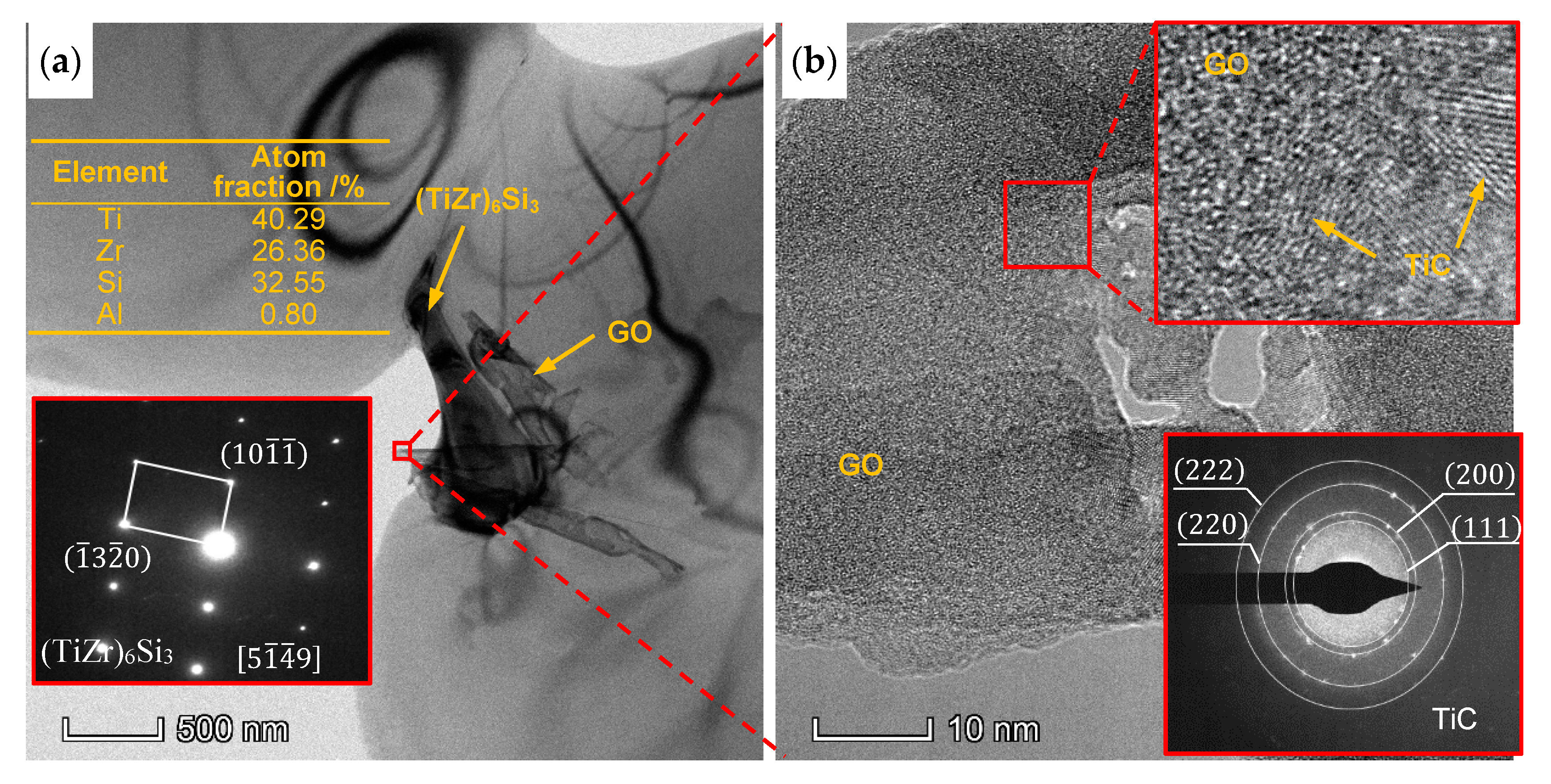 Materials 13 03358 g009
