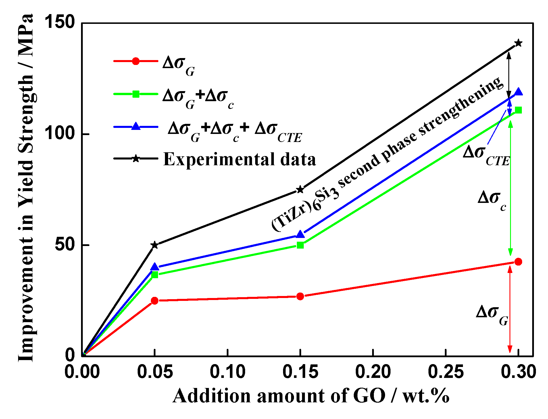 Materials 13 03358 g013