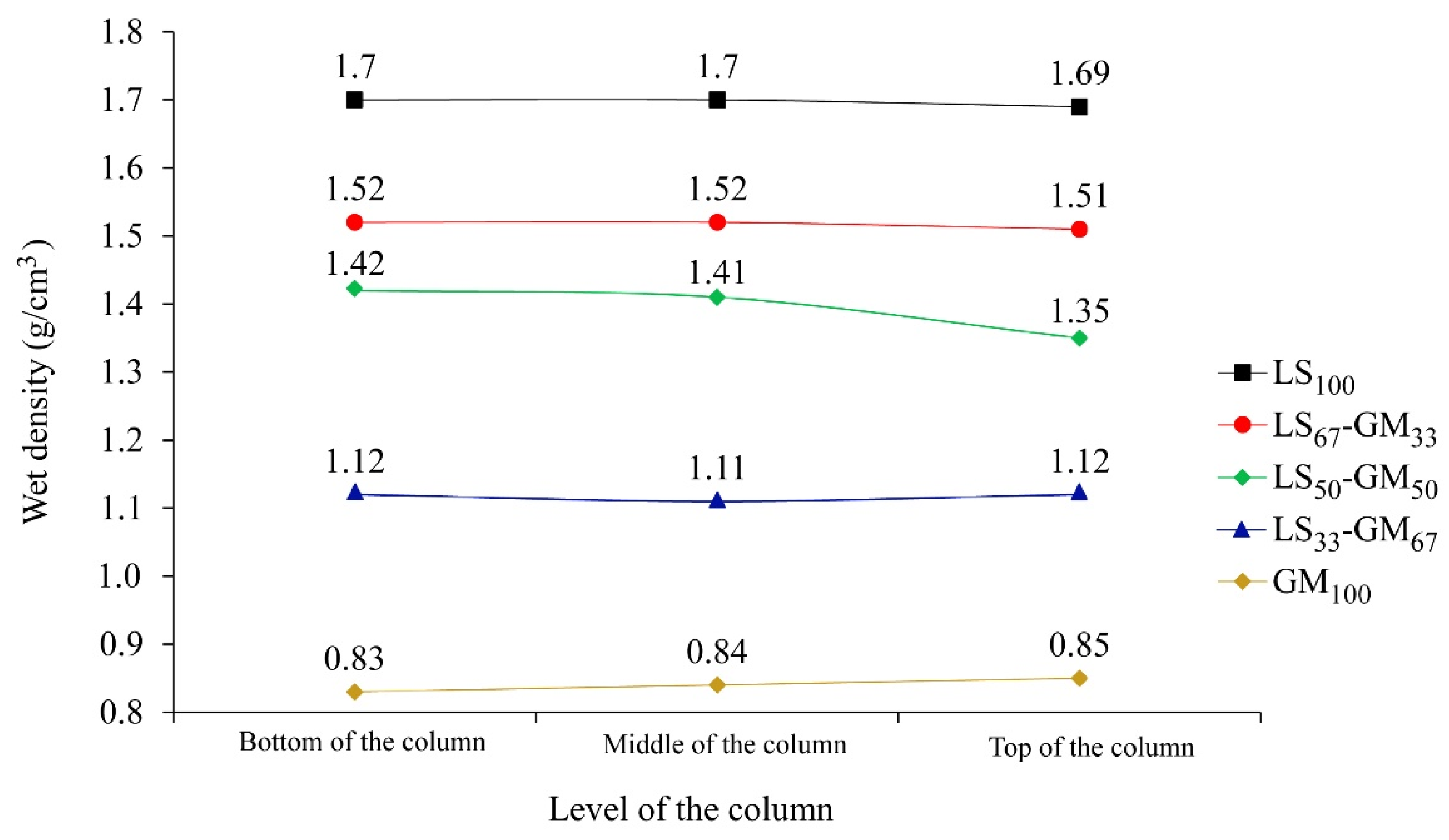 Materials 13 03360 g004 Materials 13 03360 g004