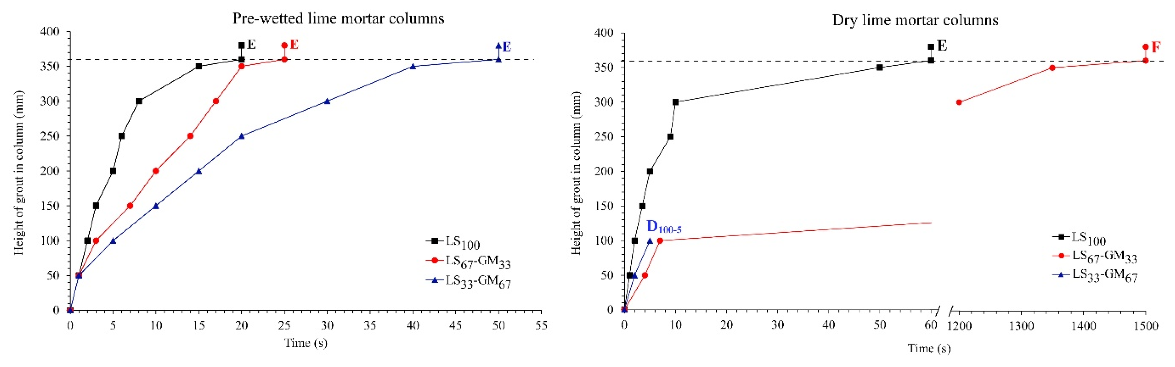 Materials 13 03360 g006 Materials 13 03360 g006