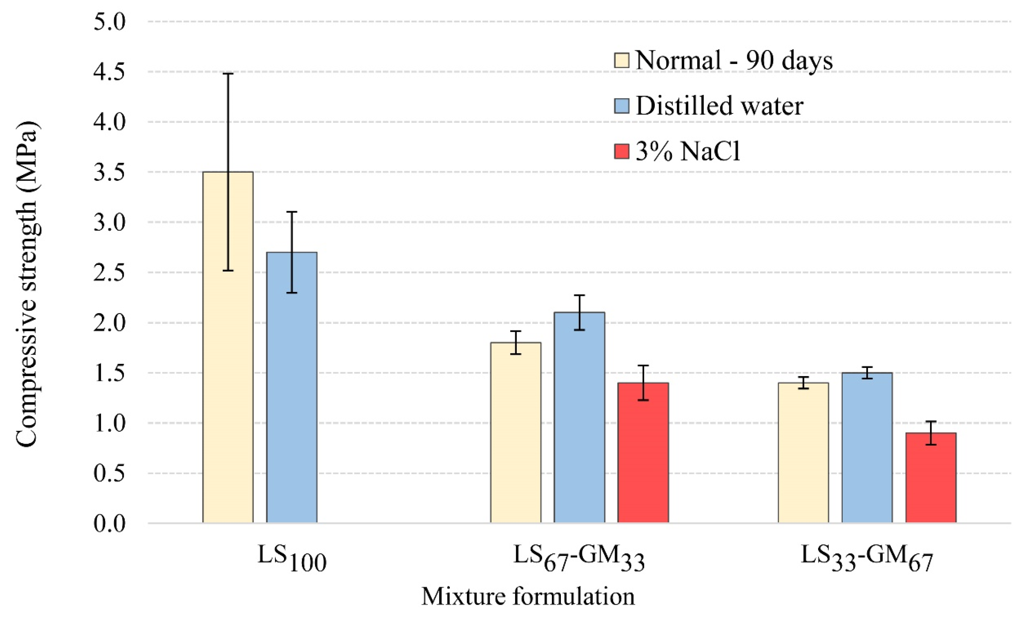 Materials 13 03360 g007 Materials 13 03360 g007