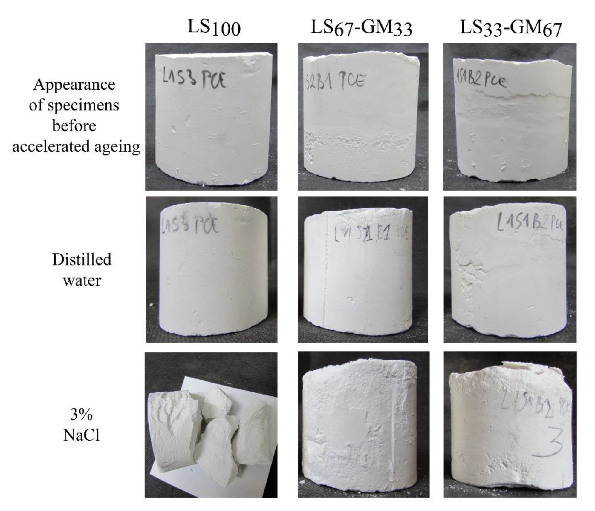 Materials 13 03360 g008 Materials 13 03360 g008