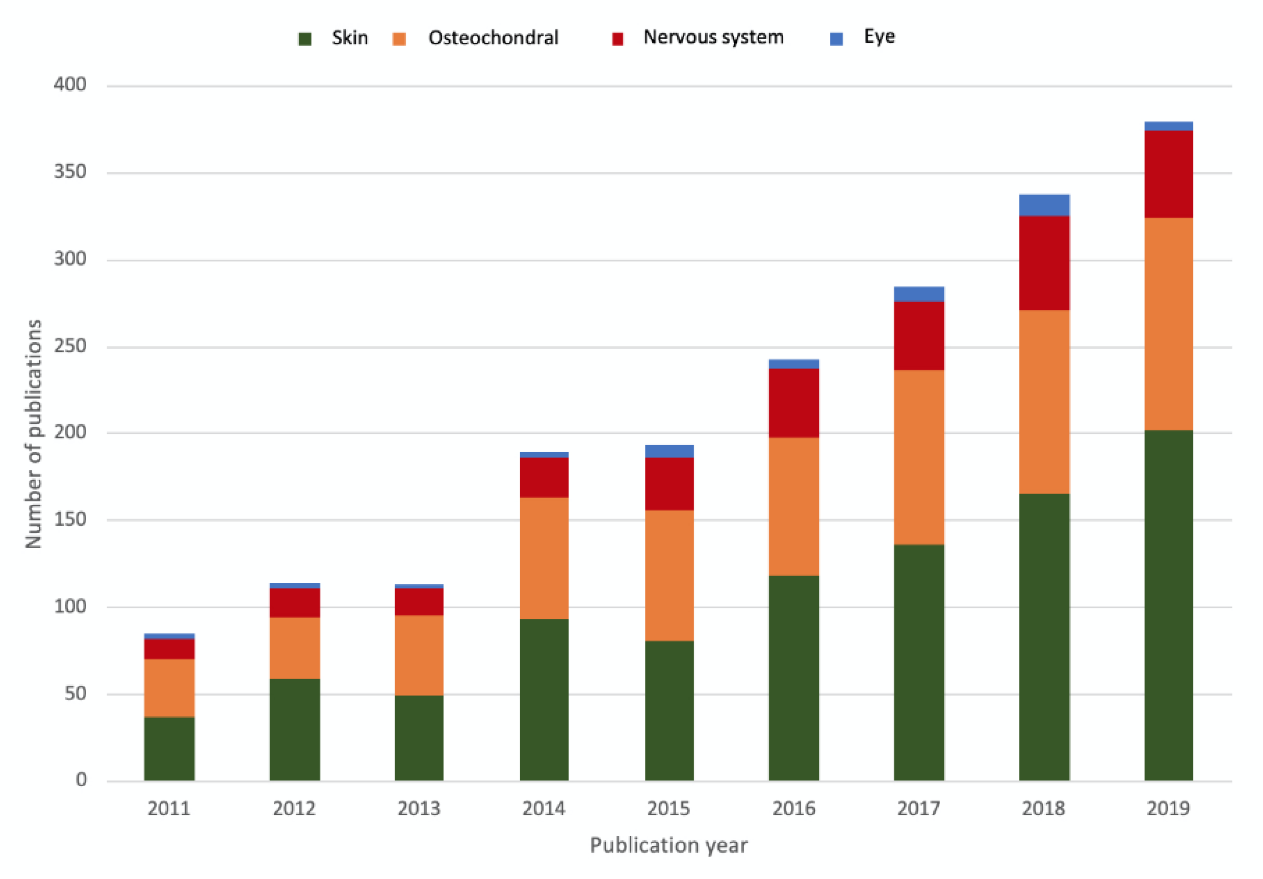 Materials 13 03361 g001