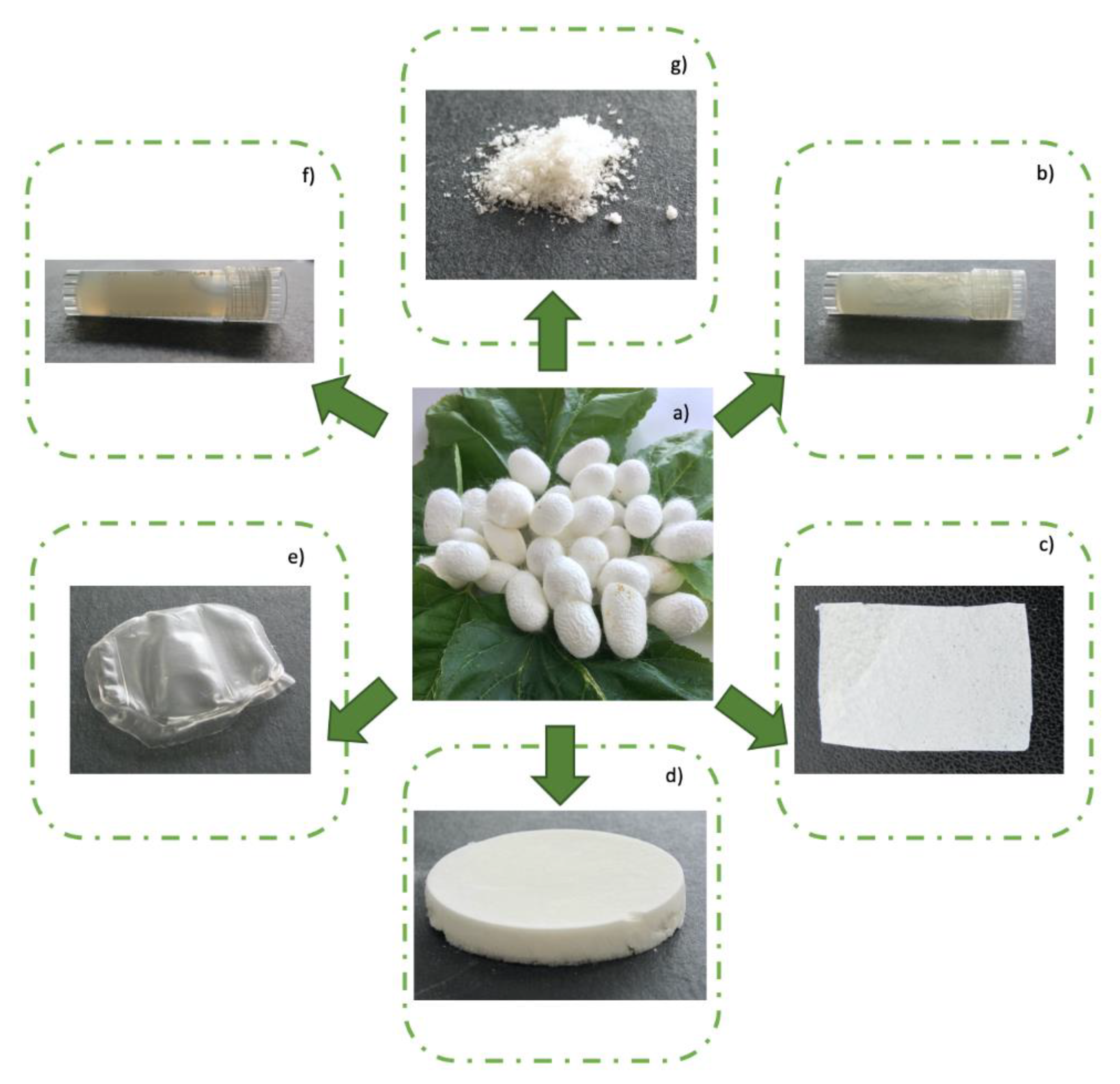 Materials 13 03361 g003