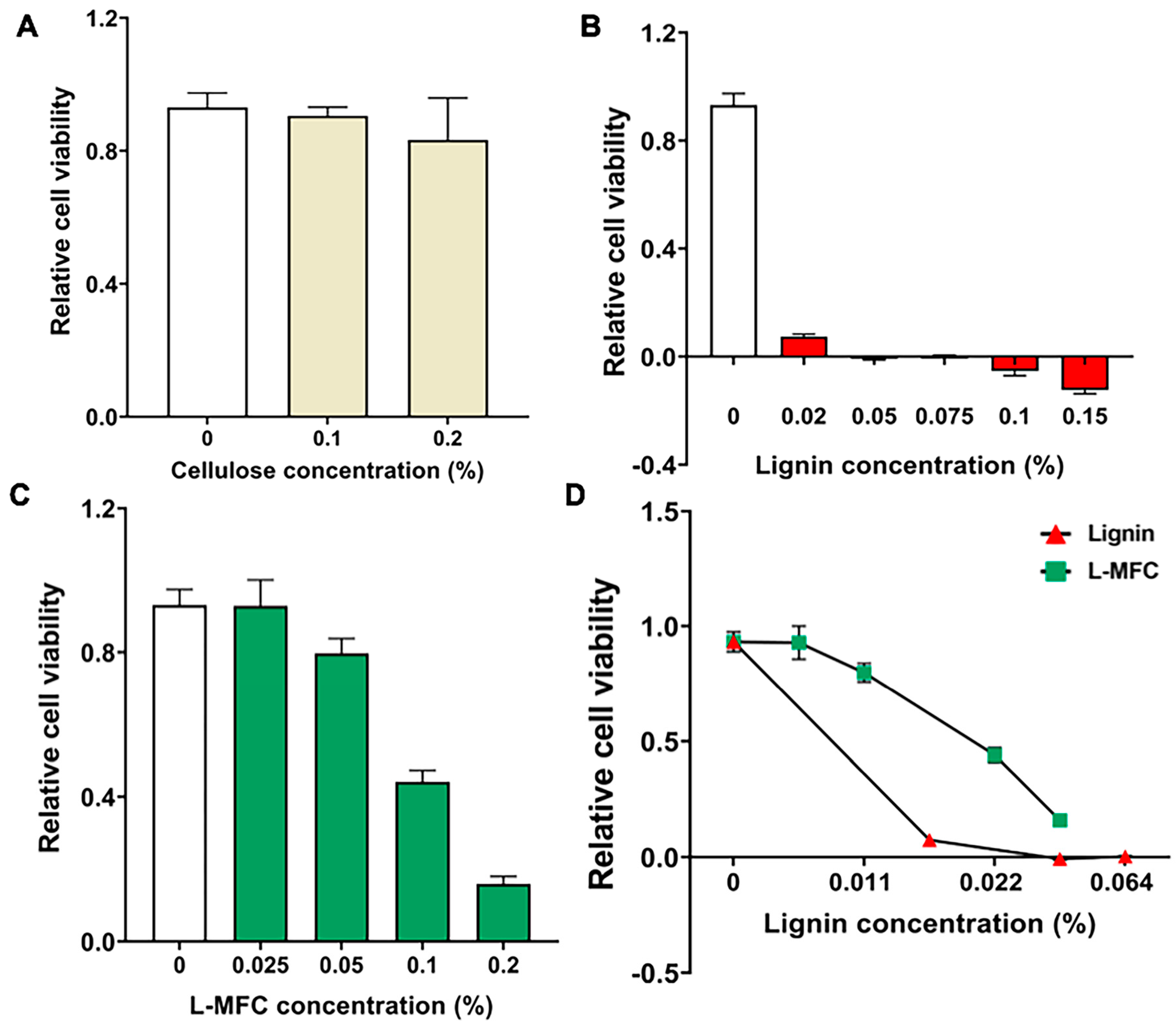 Materials 13 03365 g002