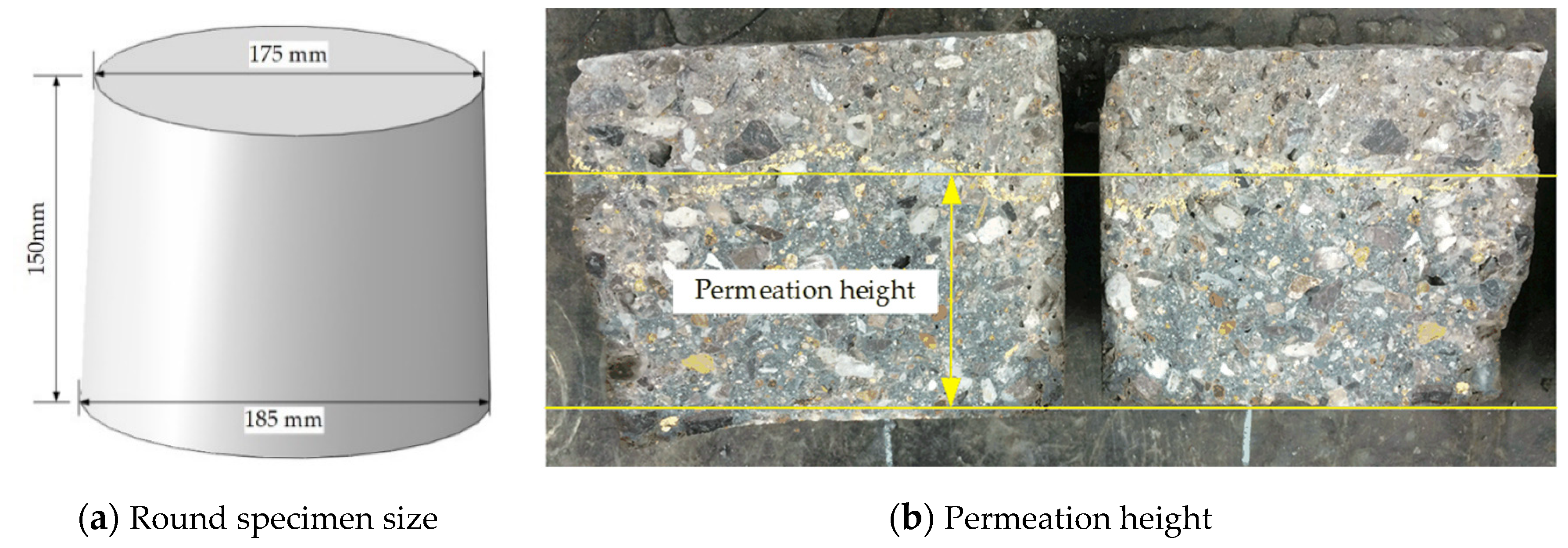 Materials 13 03368 g004