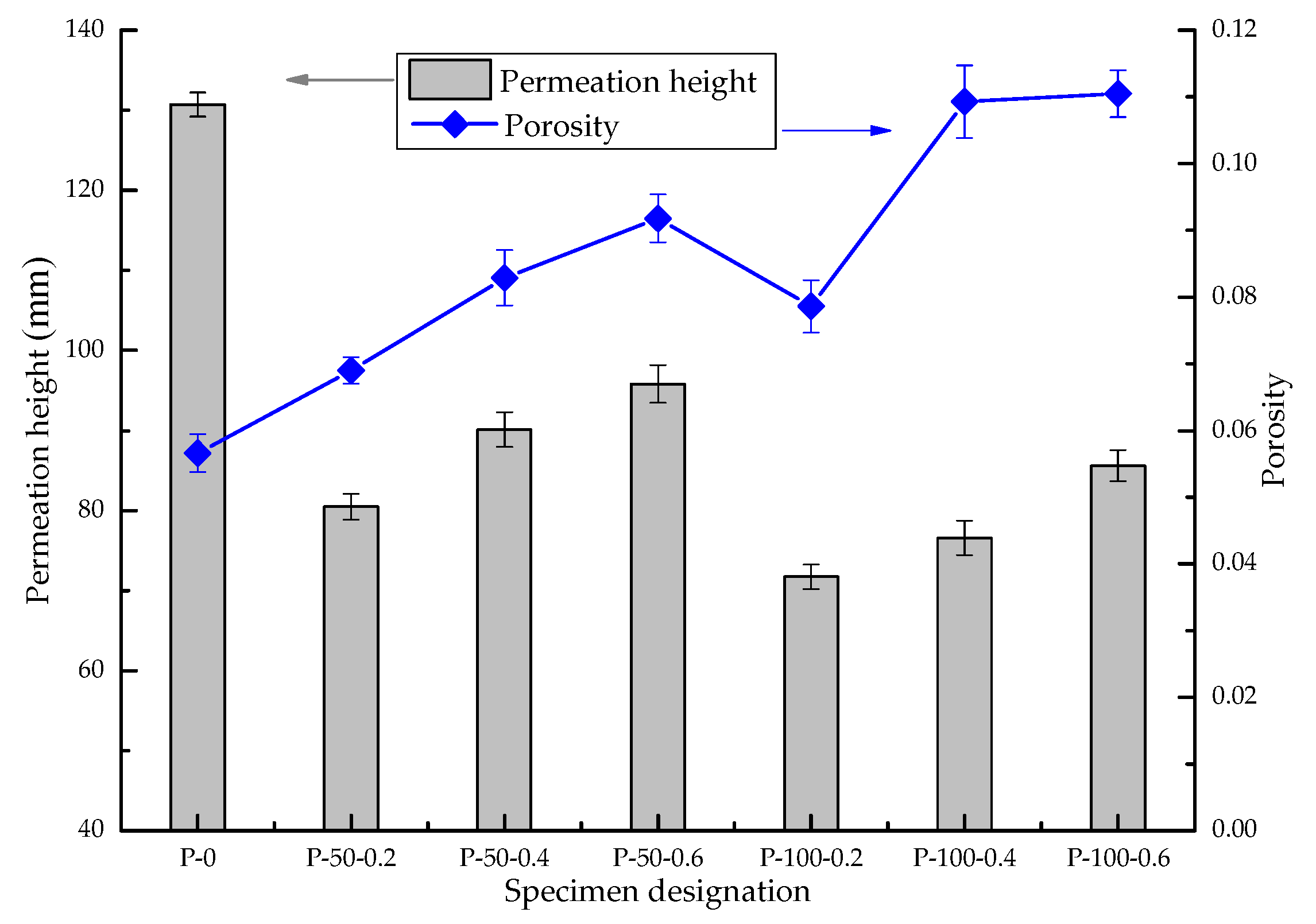 Materials 13 03368 g007