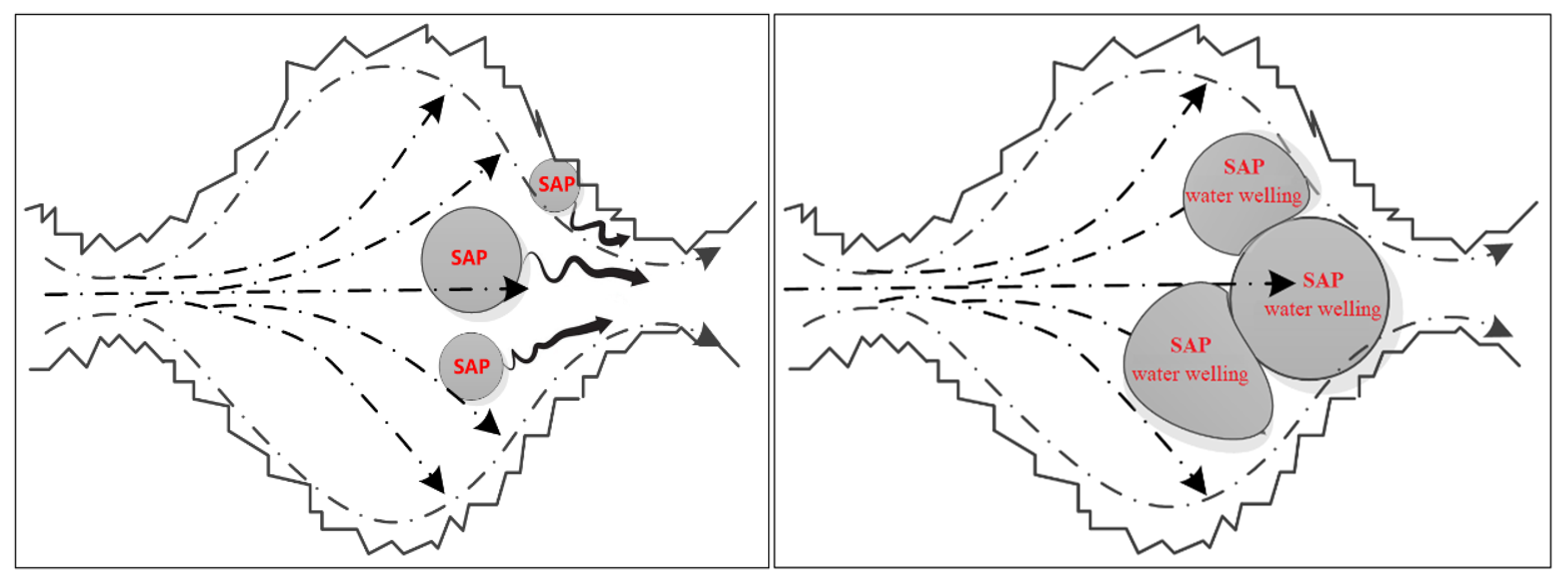 Materials 13 03368 g013