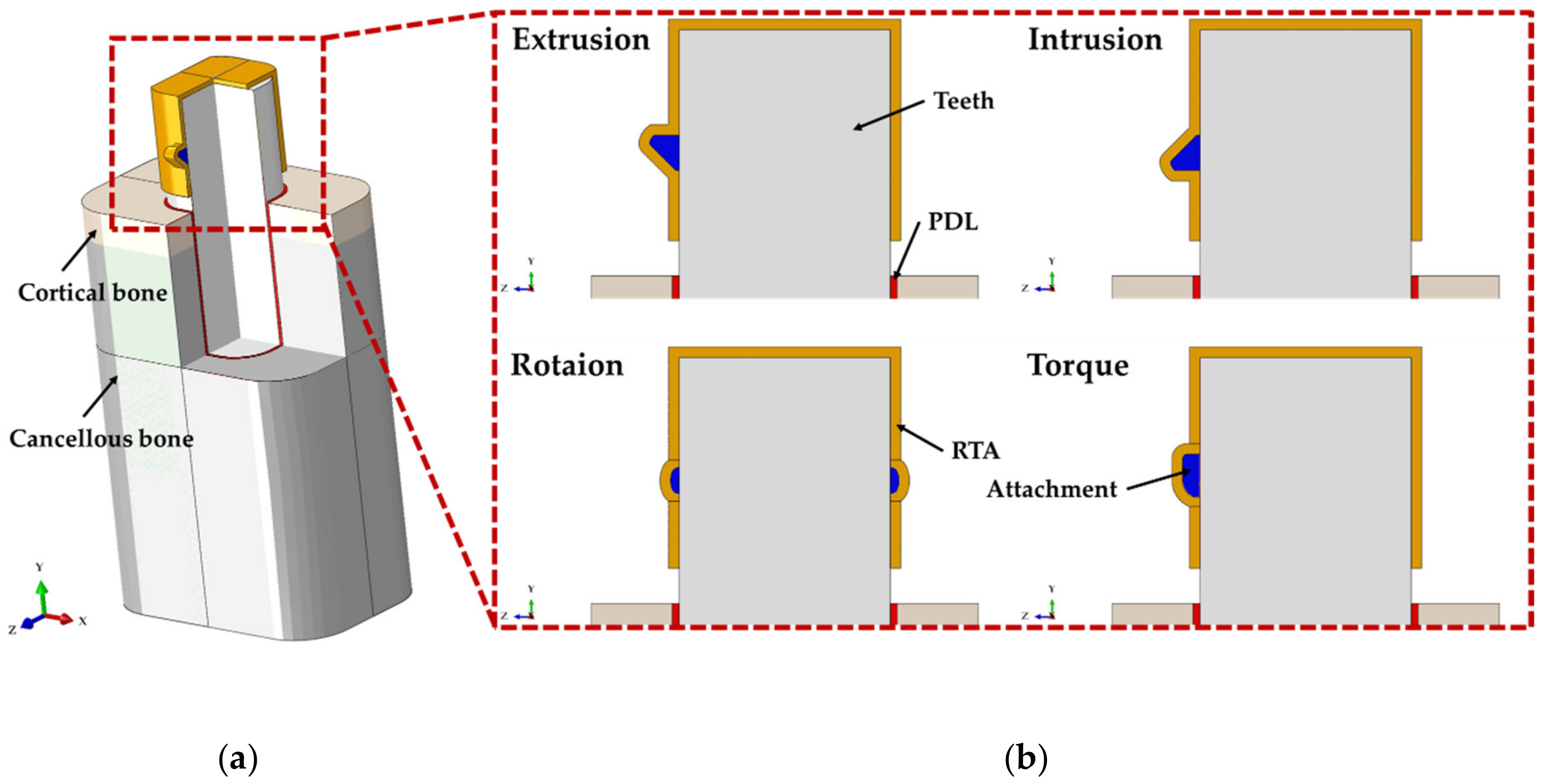 Materials 13 03369 g002
