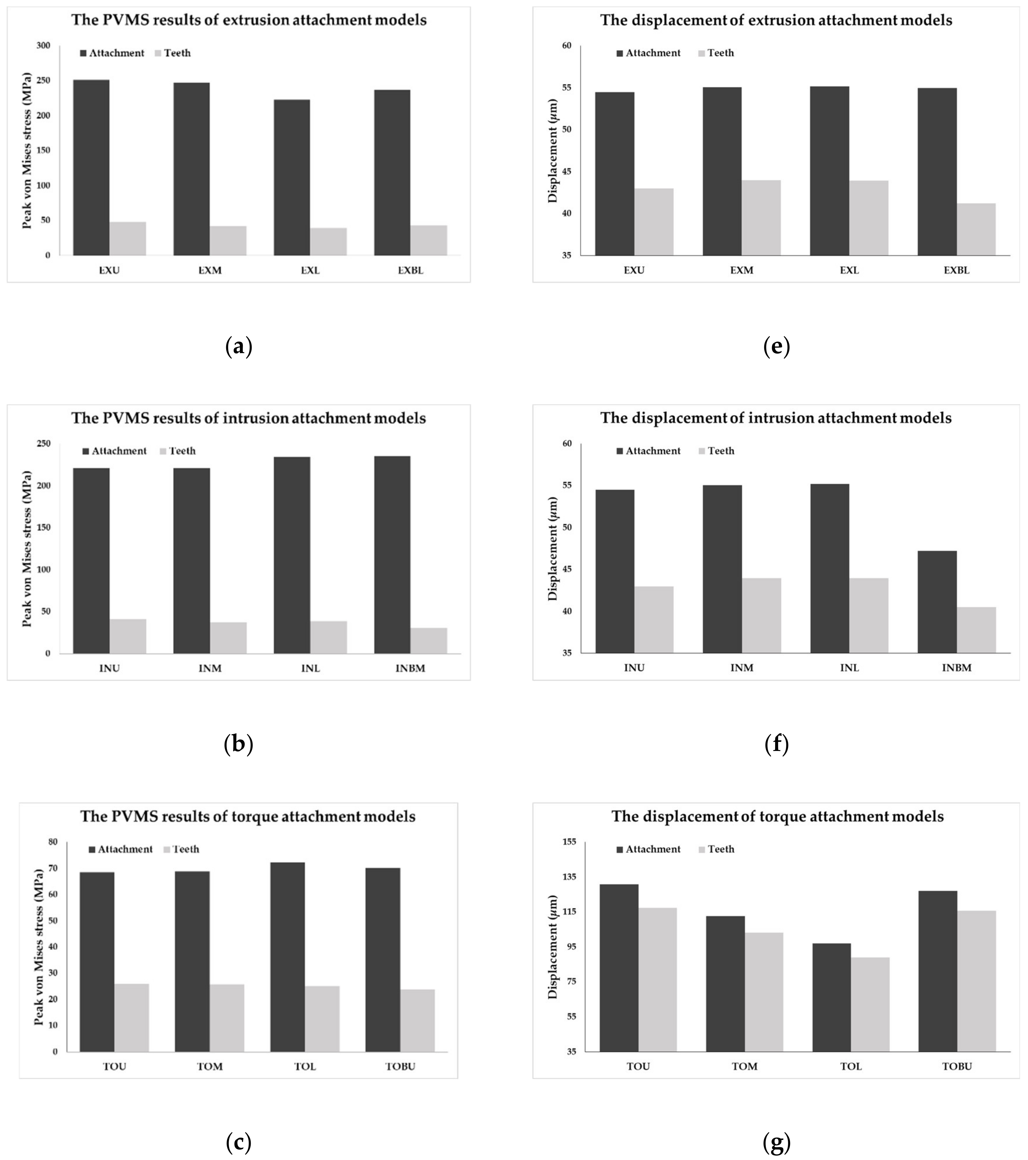 Materials 13 03369 g009a