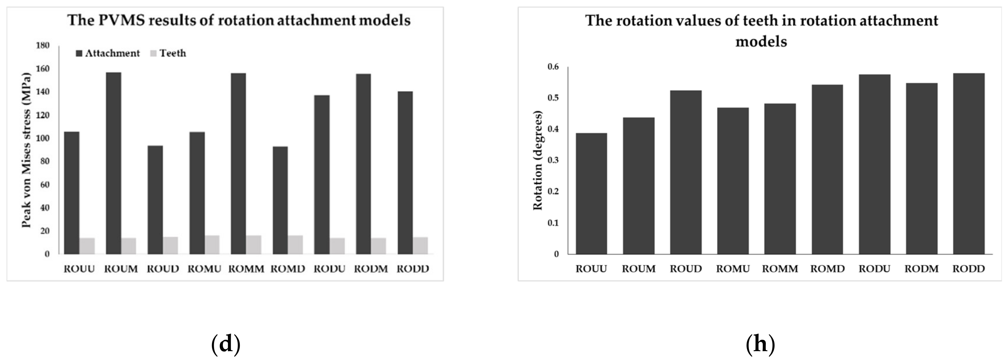 Materials 13 03369 g009b